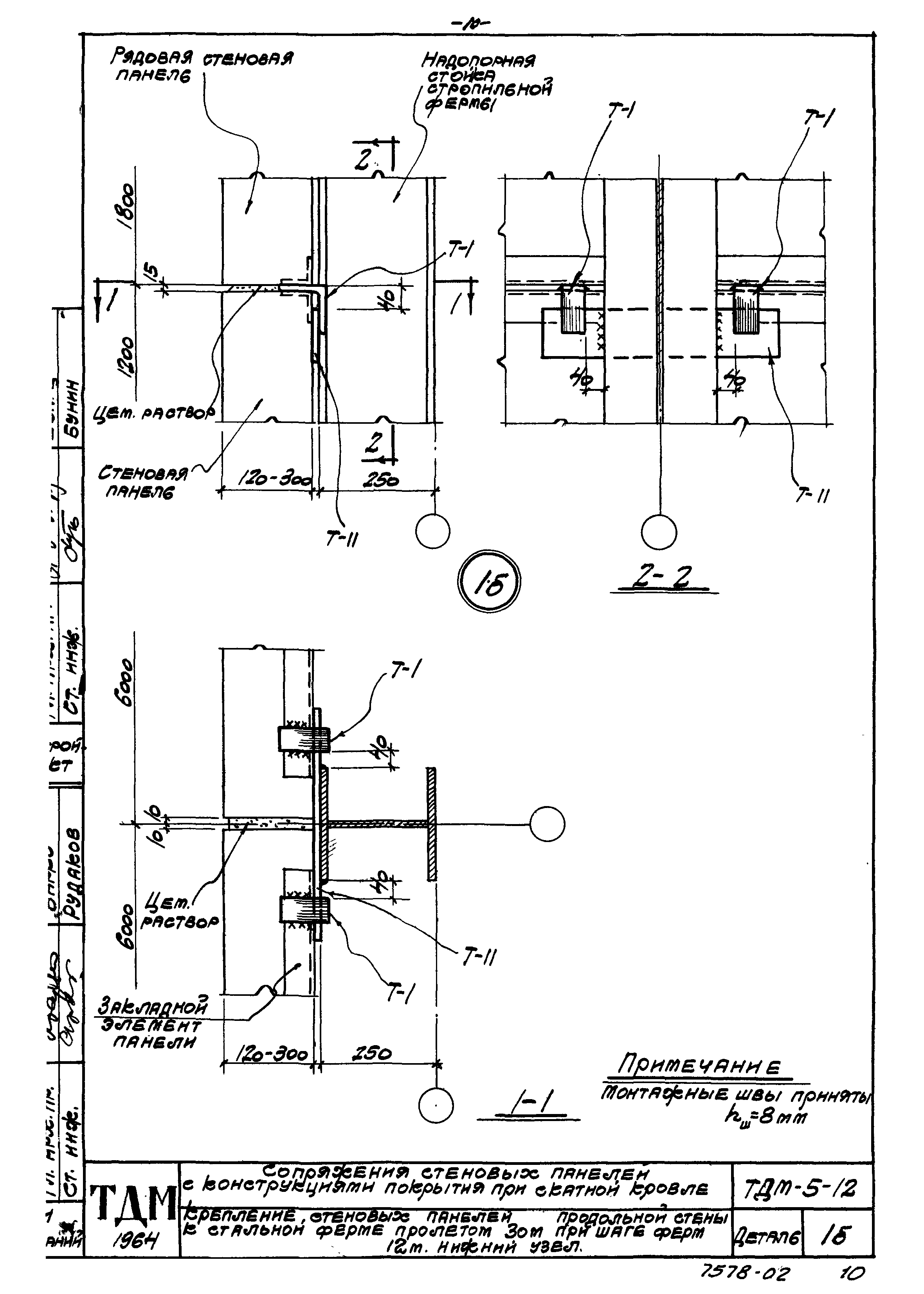 Серия ТДМ-5-12