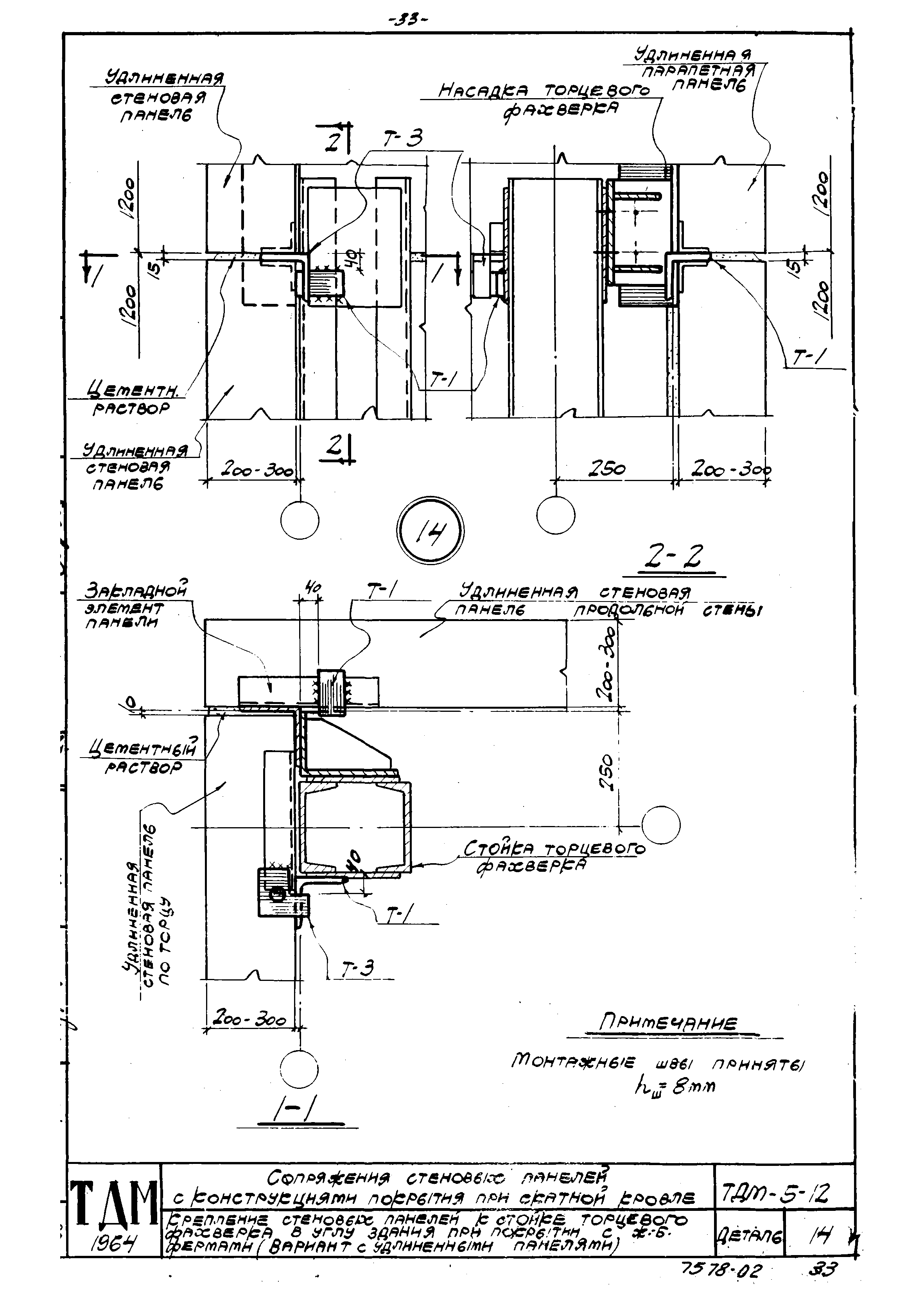 Серия ТДМ-5-12