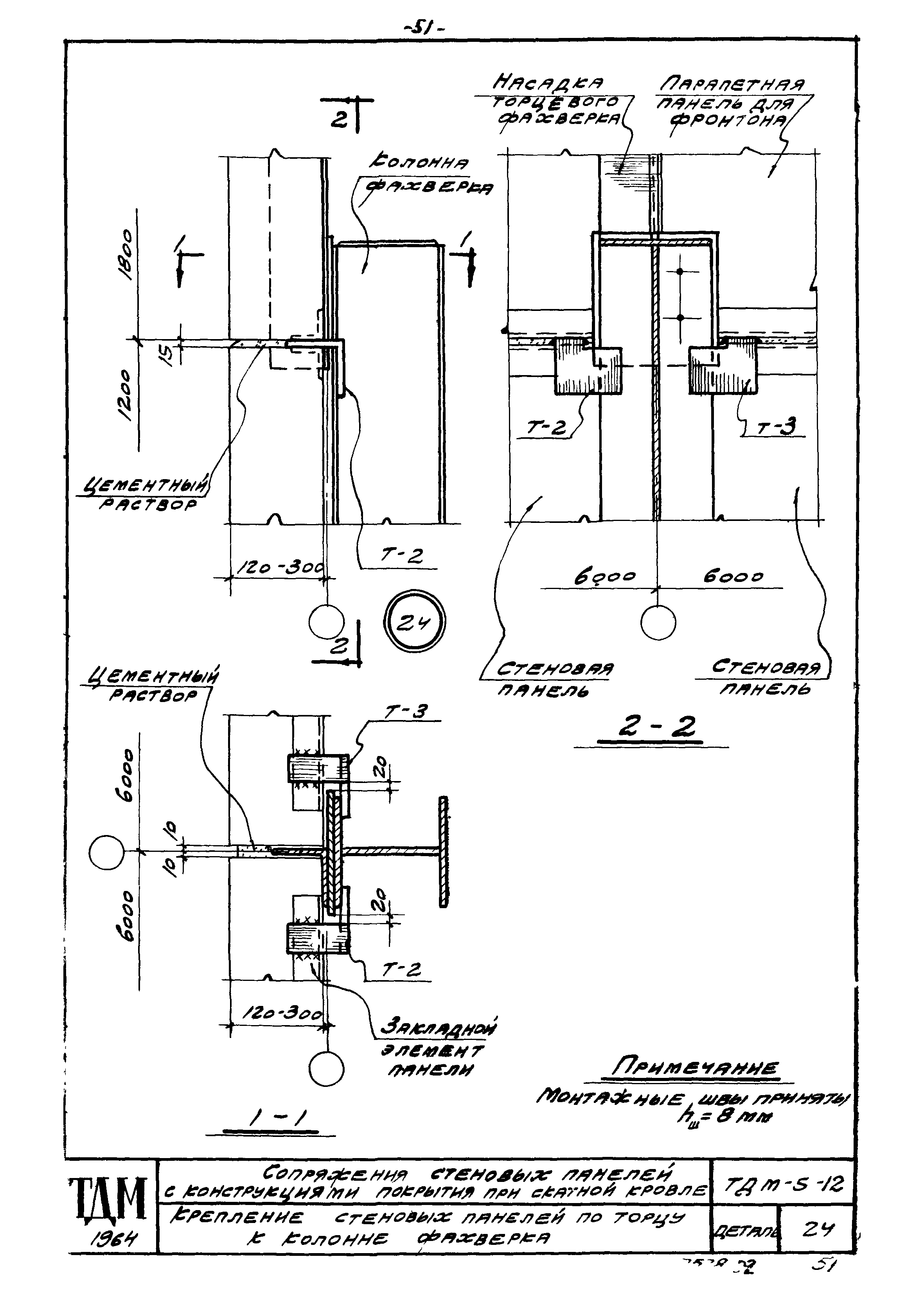 Серия ТДМ-5-12