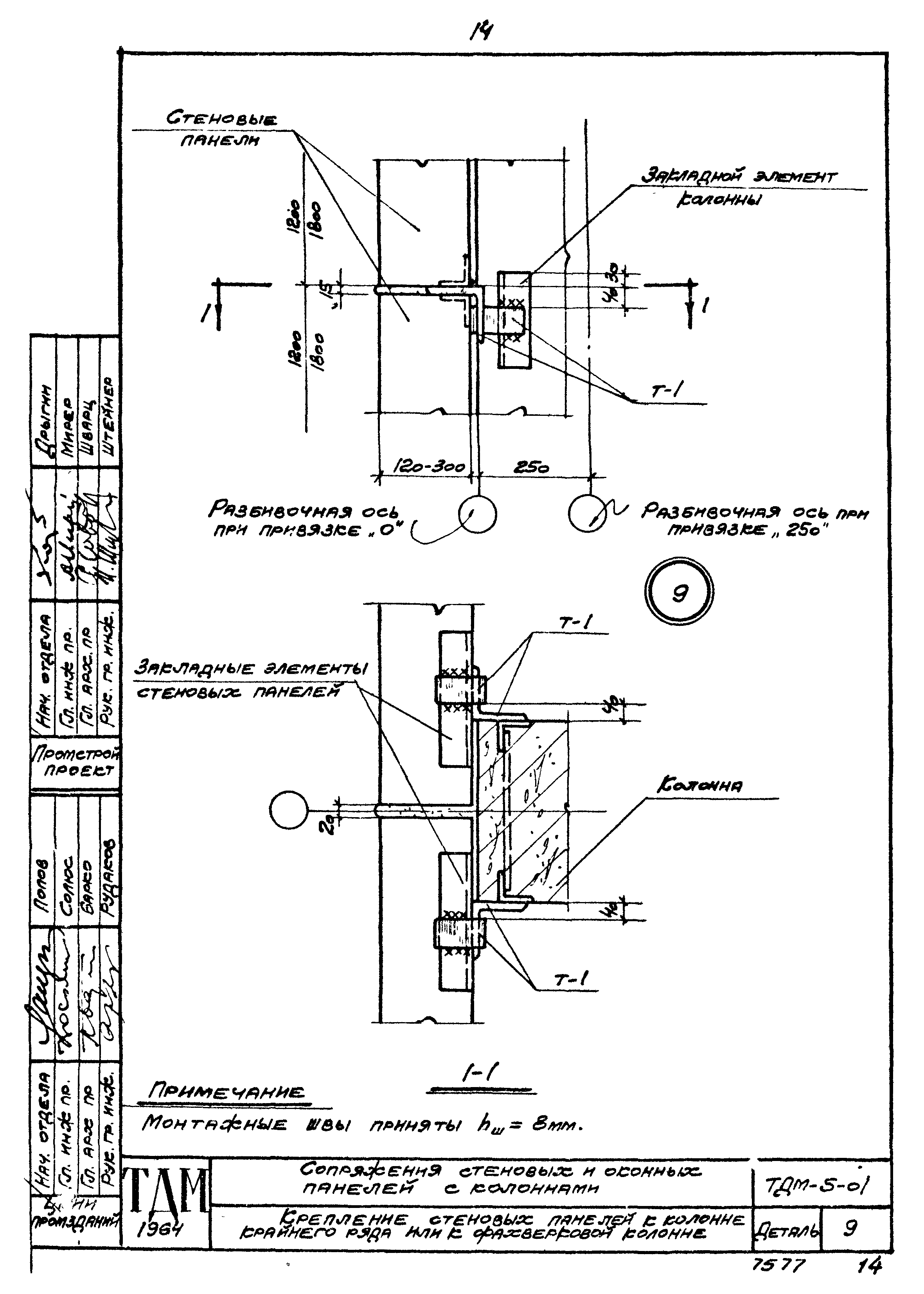 Серия ТДМ-5-01