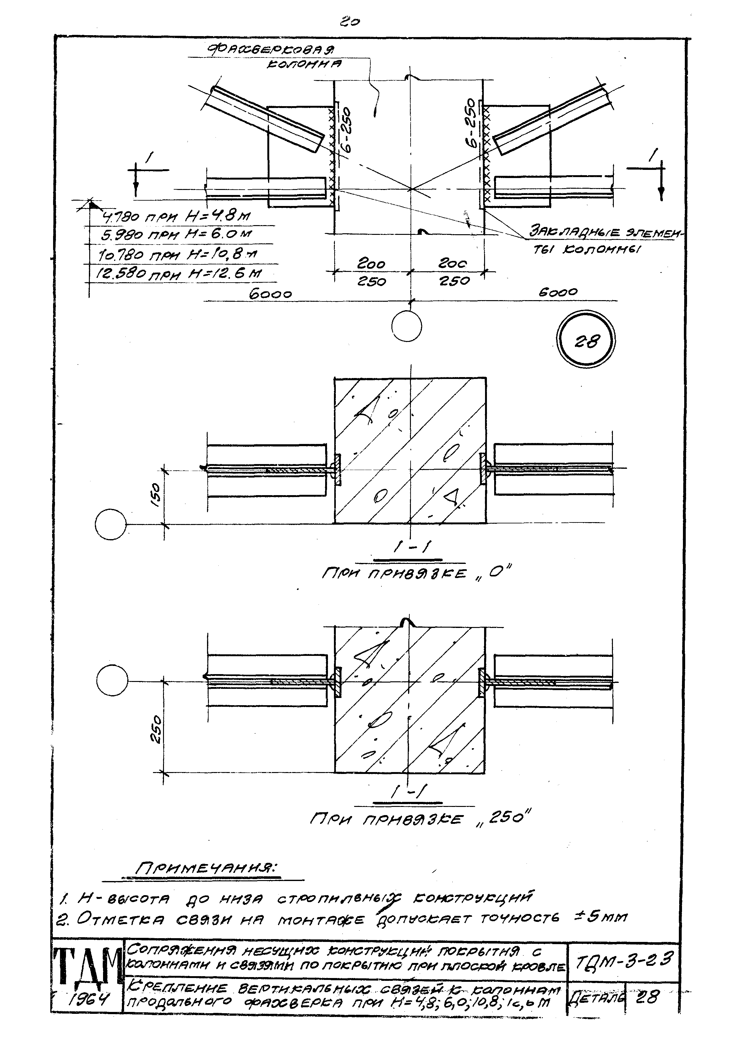 Серия ТДМ-3-23