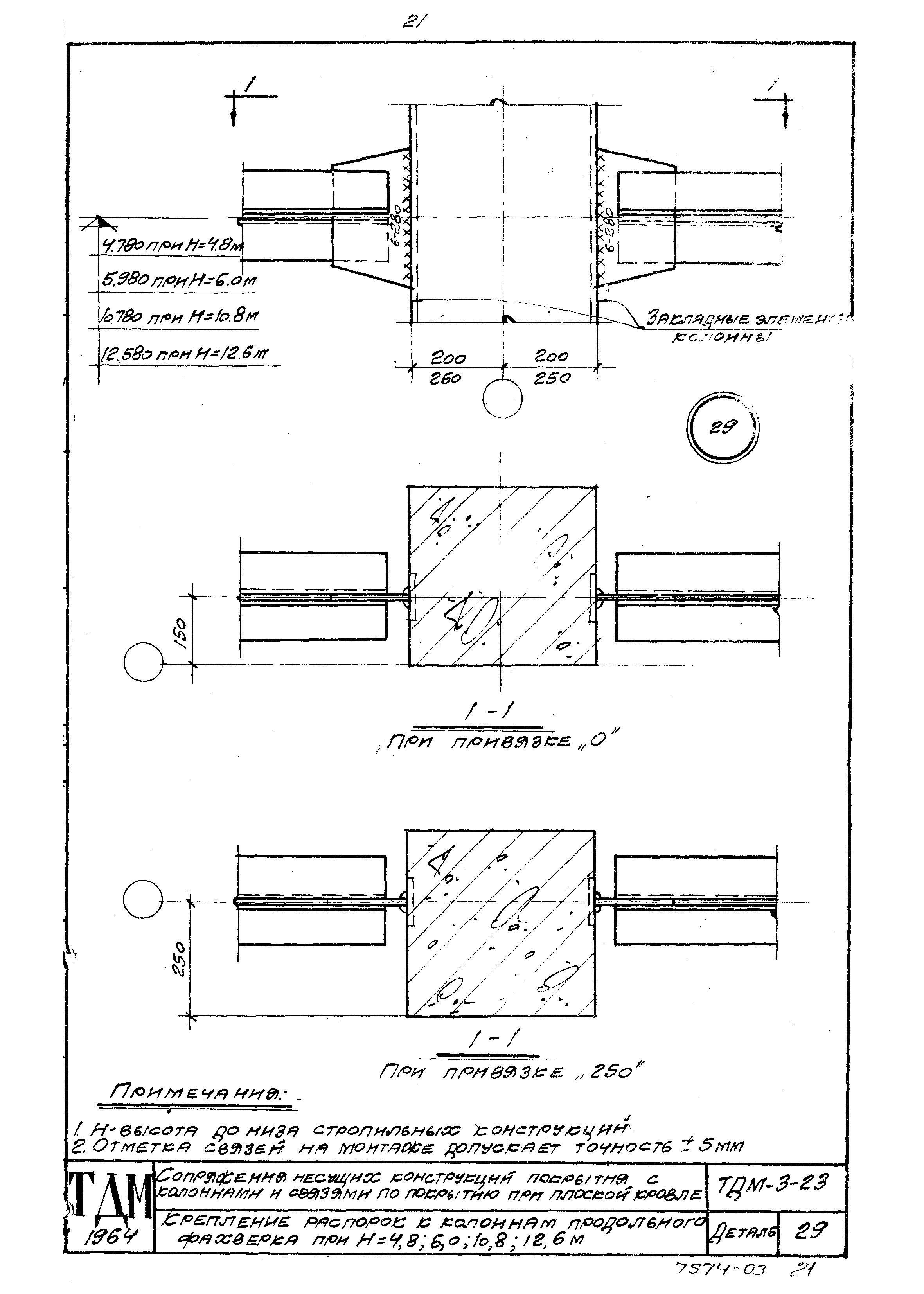 Серия ТДМ-3-23