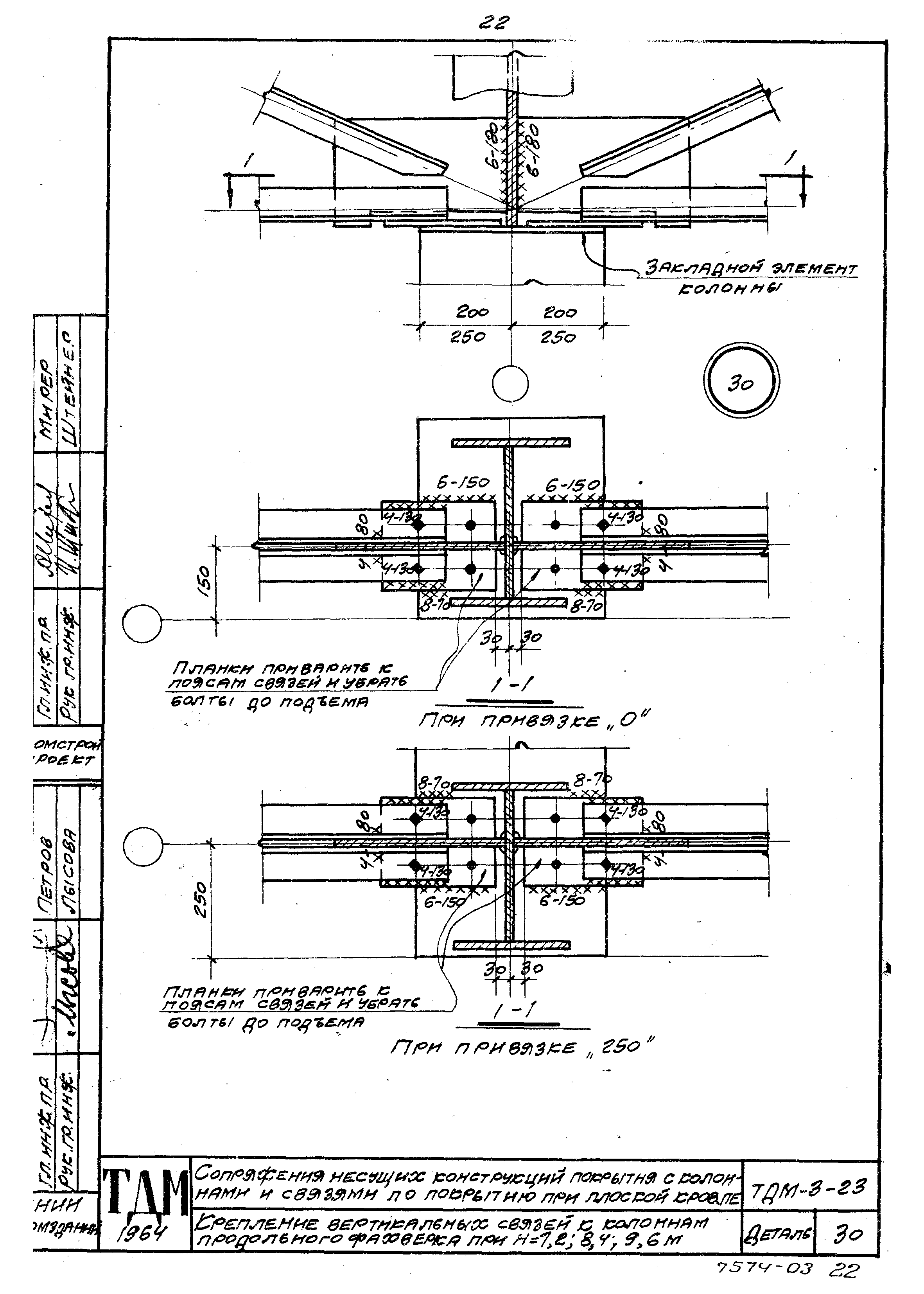 Серия ТДМ-3-23