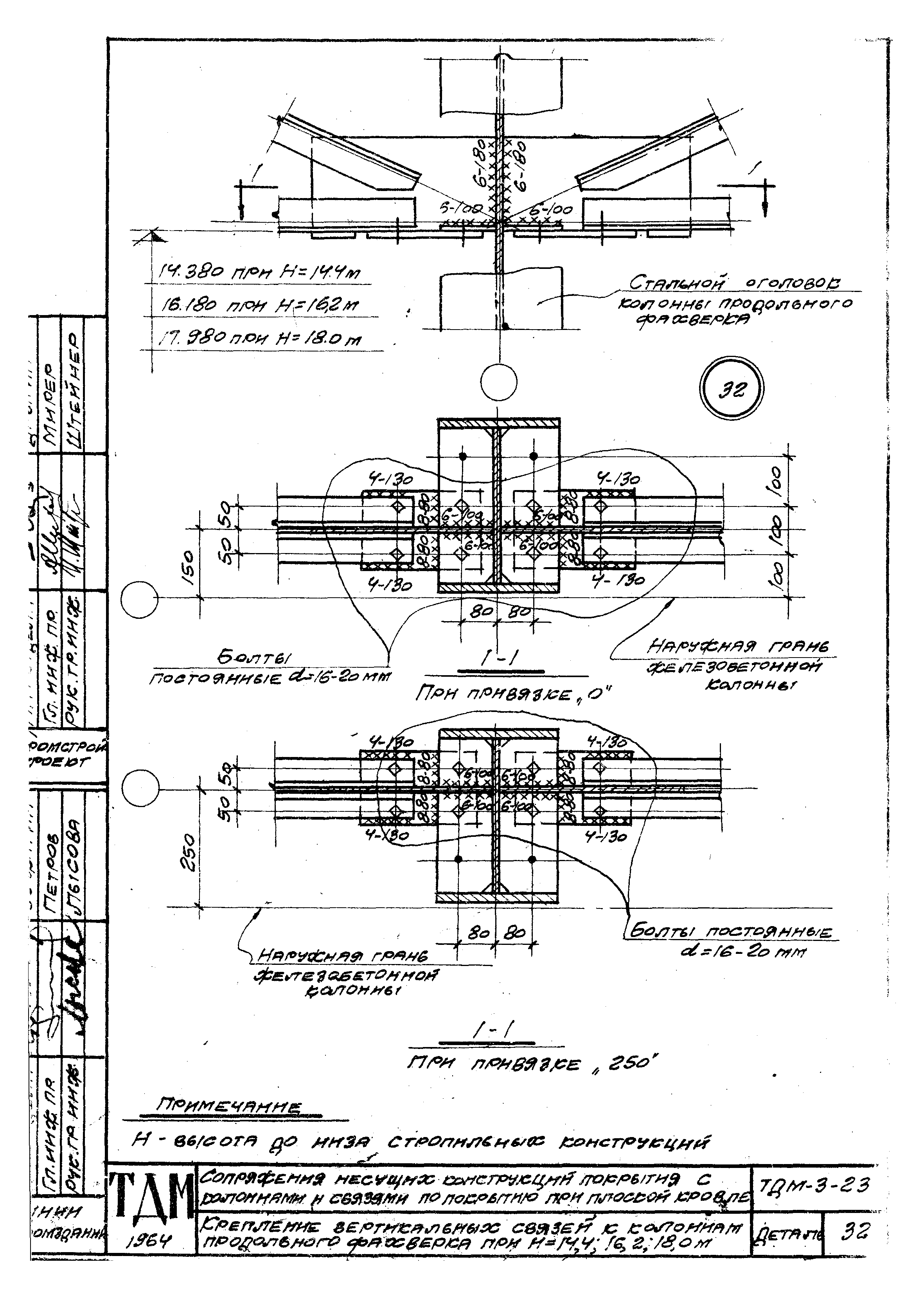 Серия ТДМ-3-23