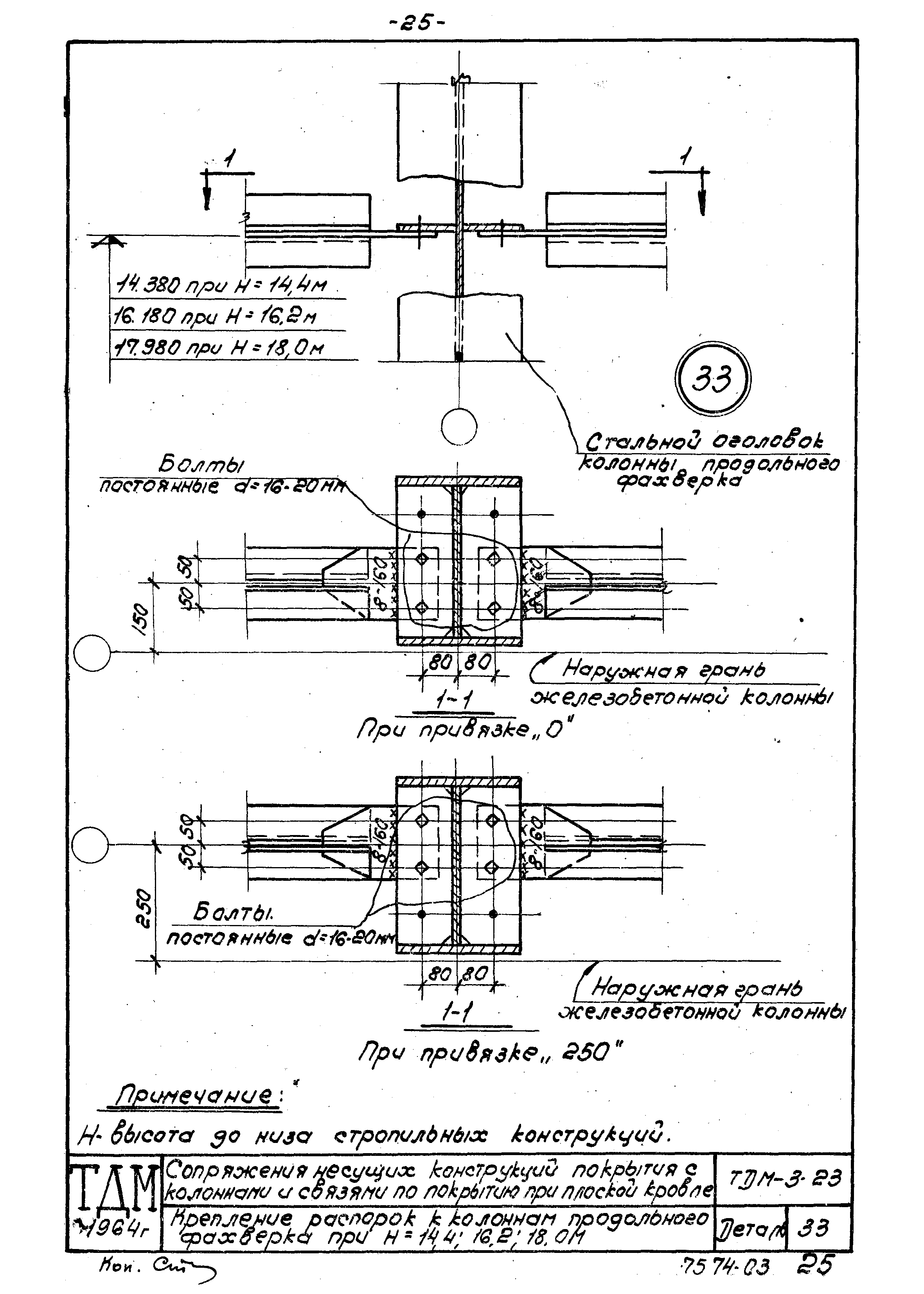 Серия ТДМ-3-23