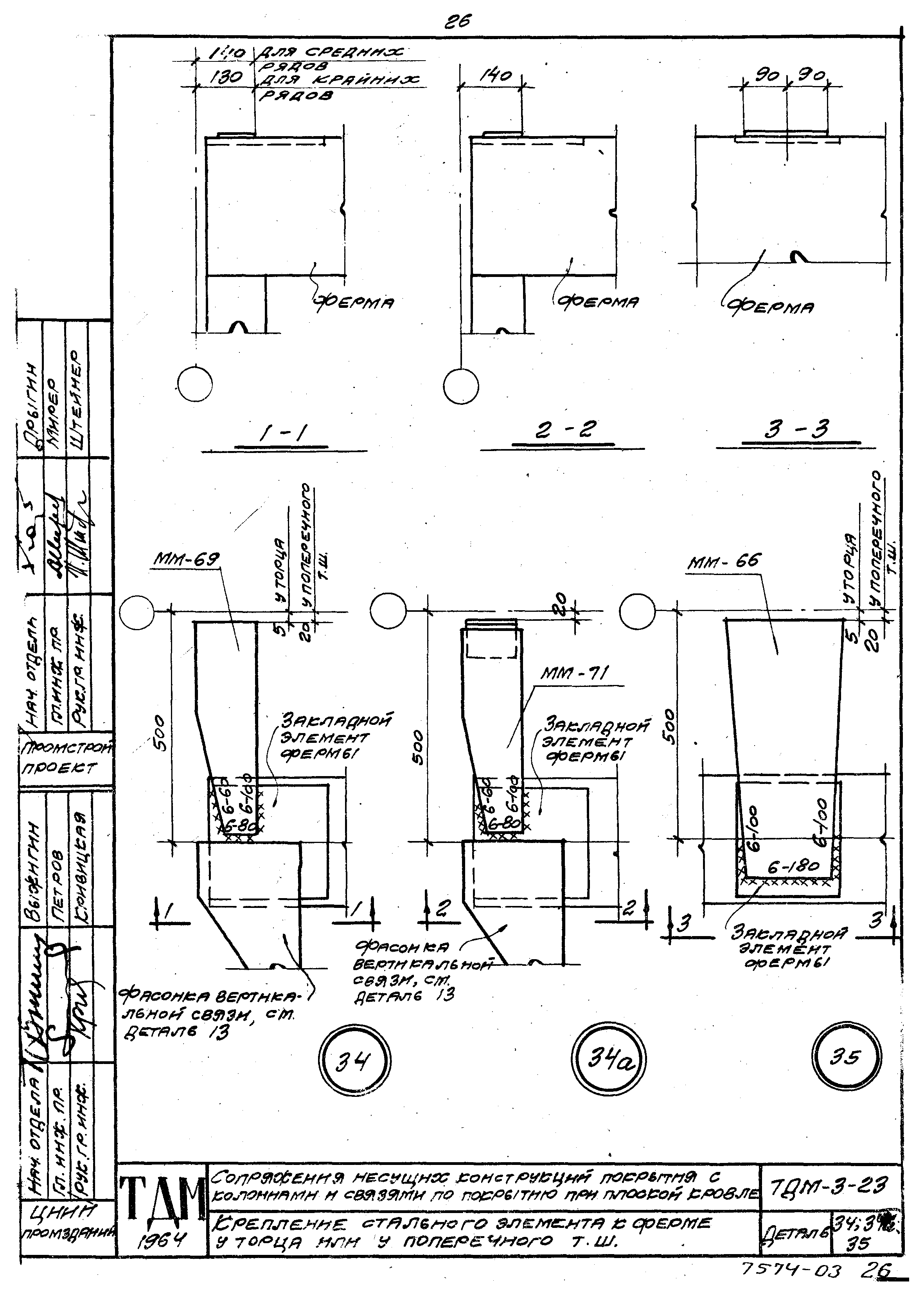 Серия ТДМ-3-23