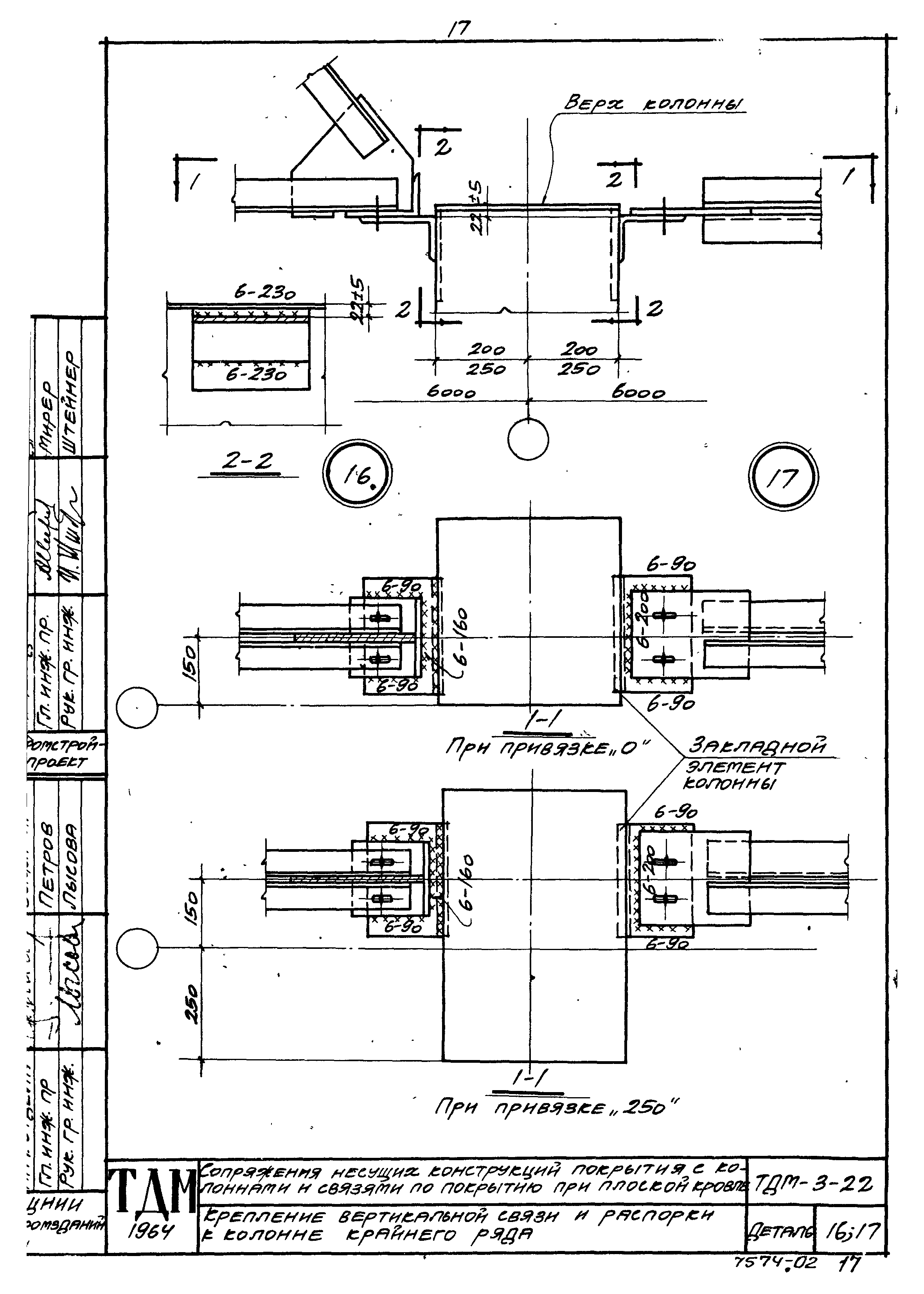 Серия ТДМ-3-22