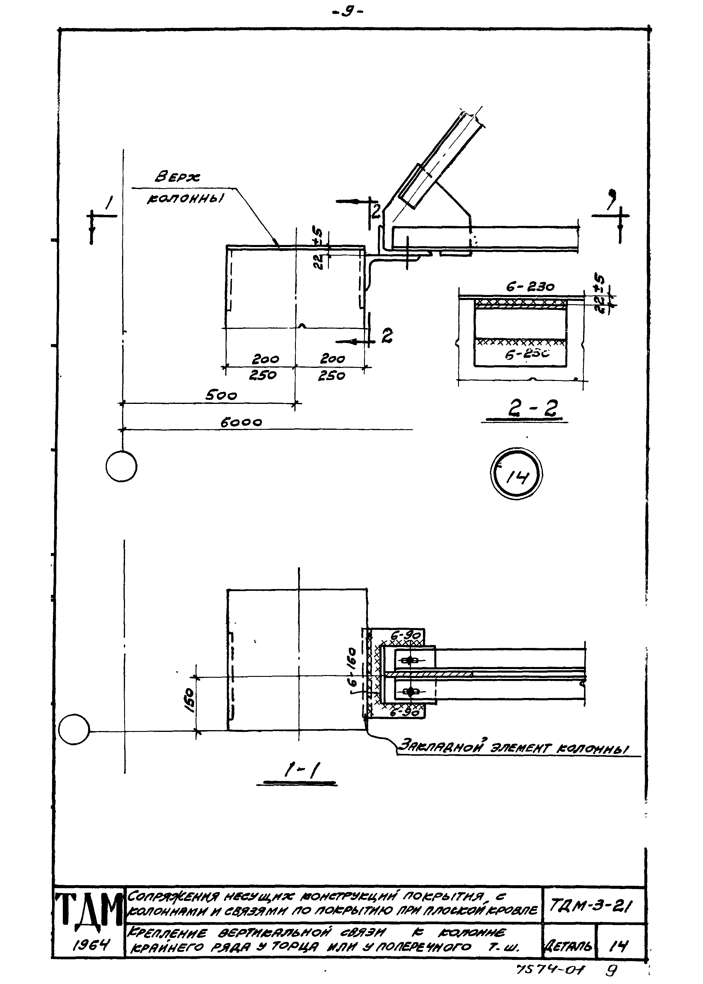 Серия ТДМ-3-21