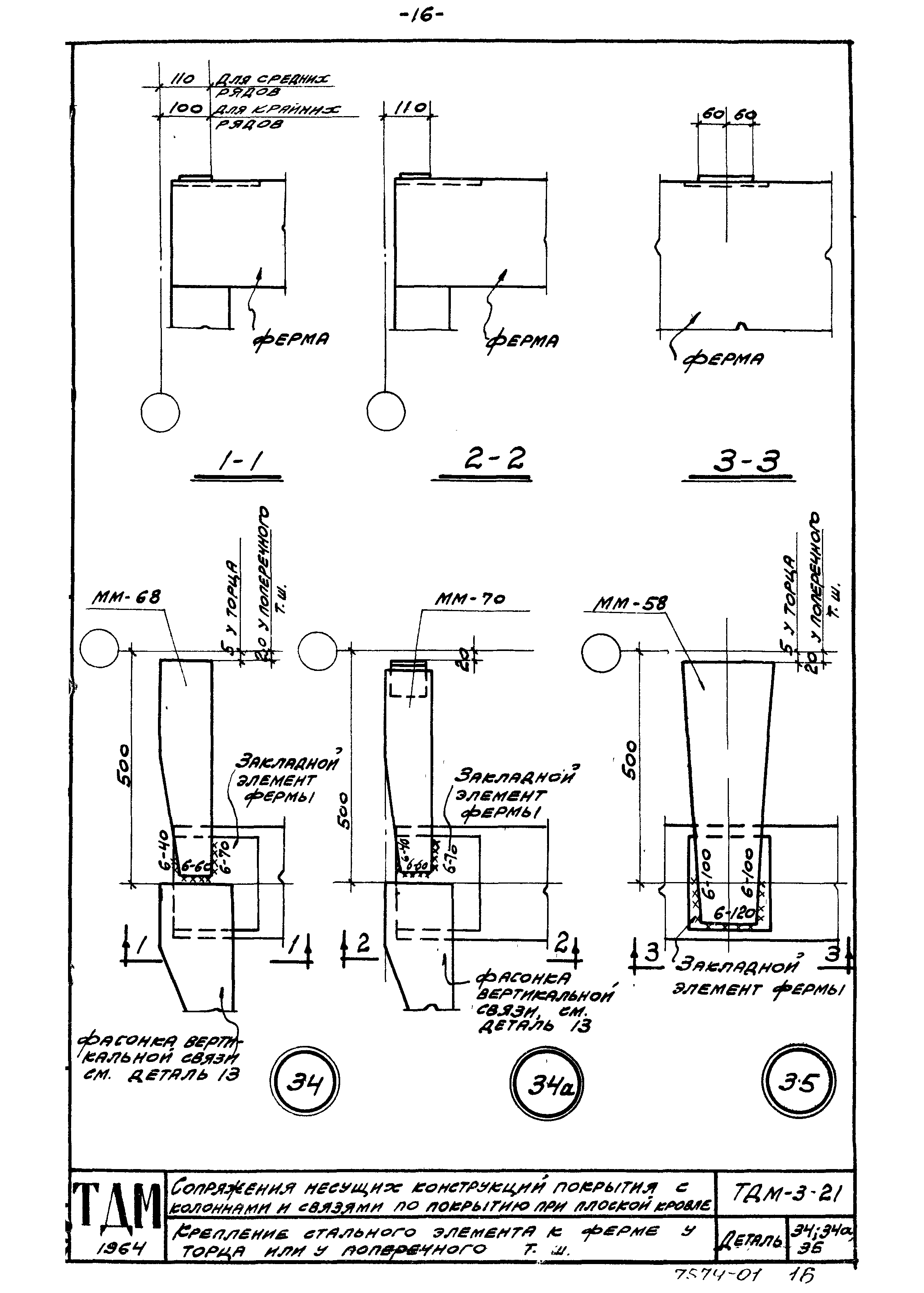 Серия ТДМ-3-21