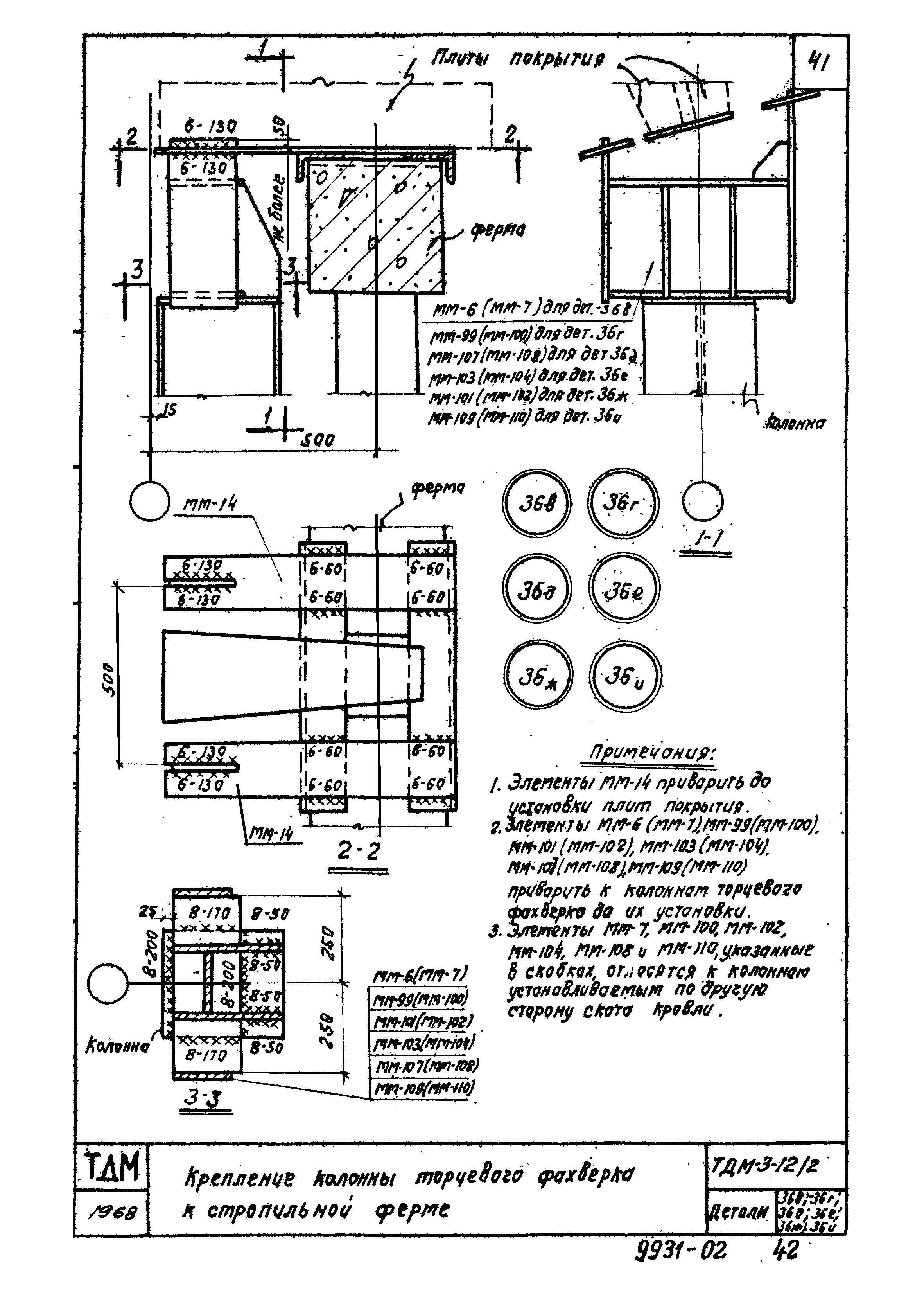 Серия ТДМ-3-12/2