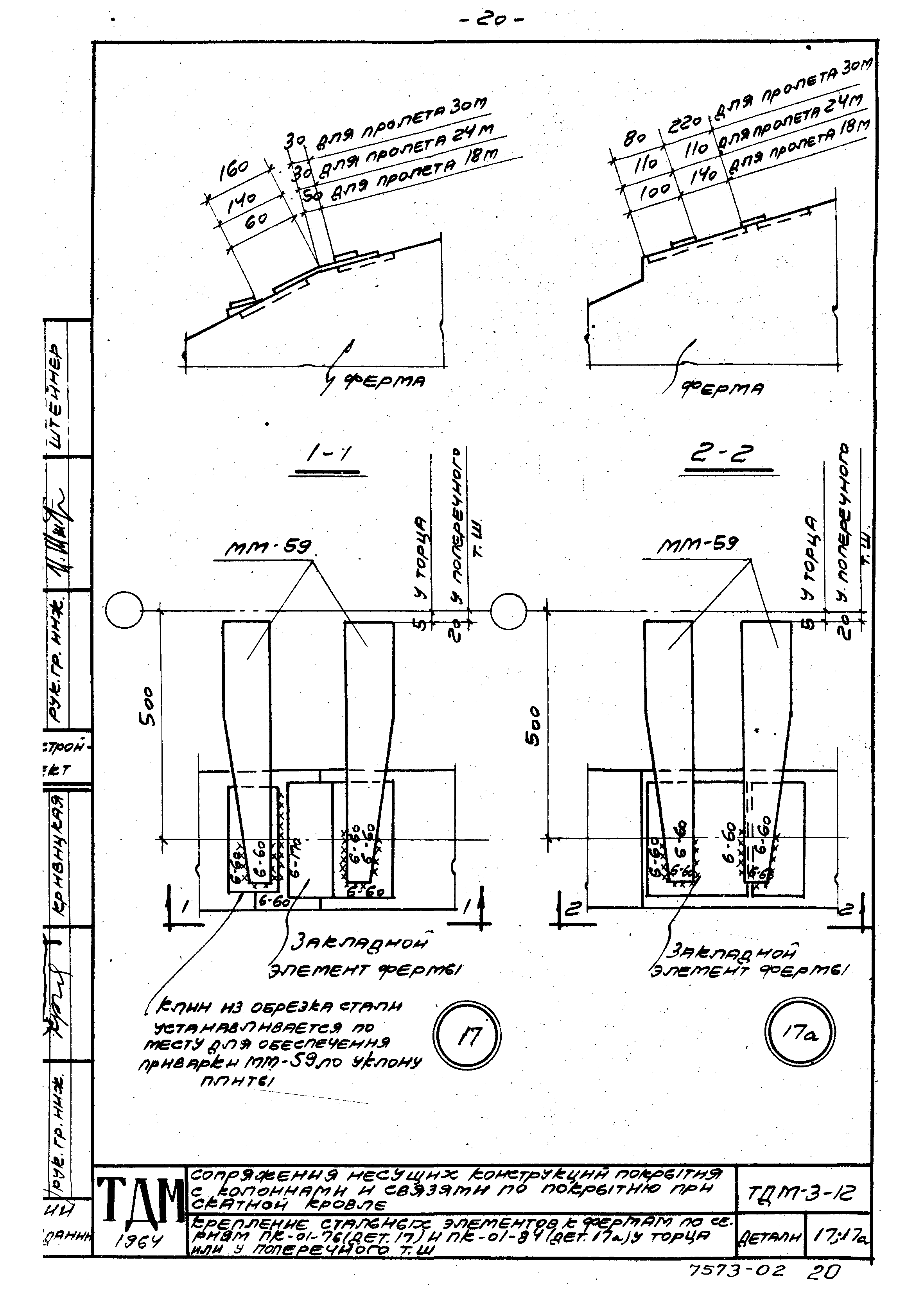 Серия ТДМ-3-12