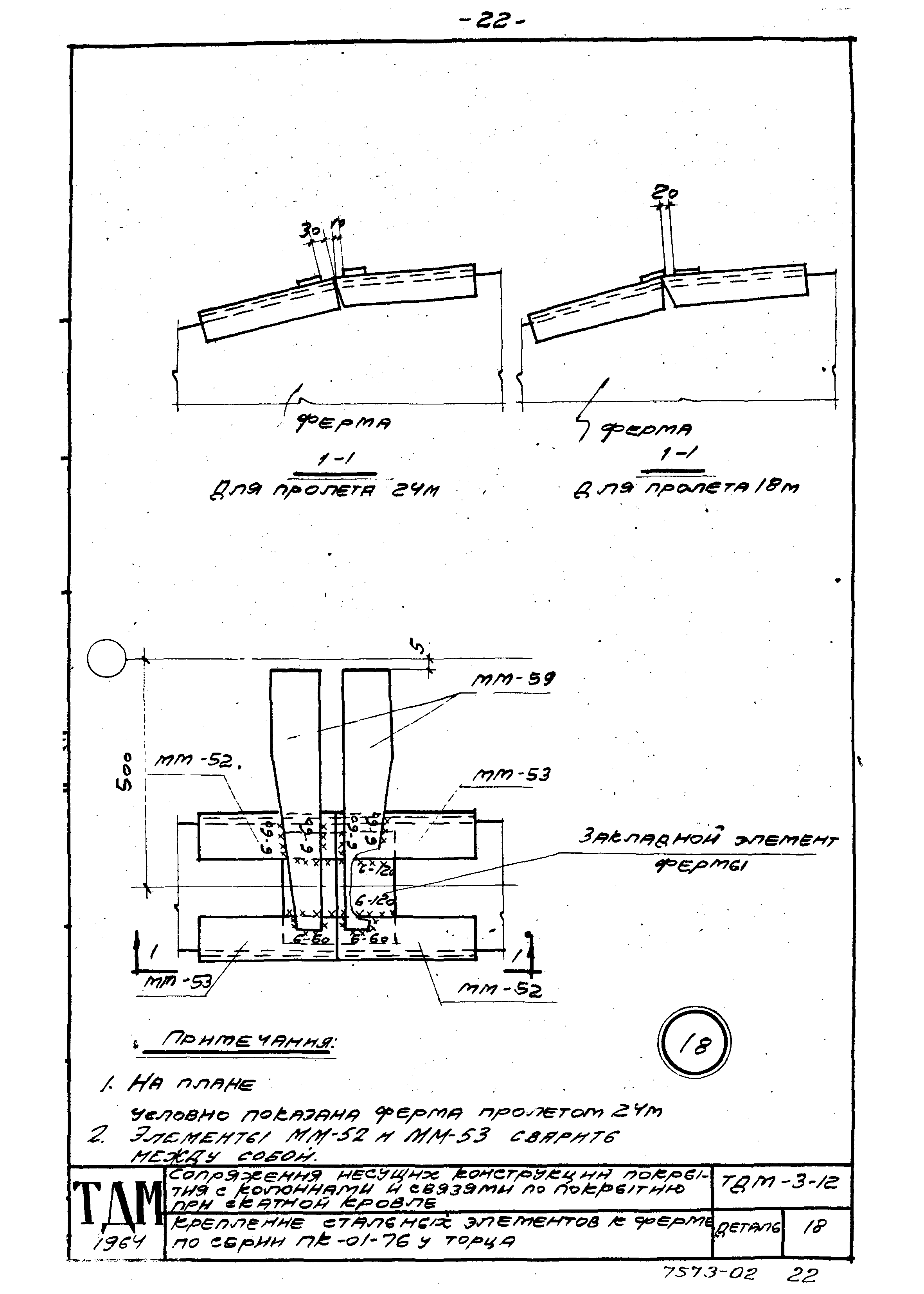 Серия ТДМ-3-12