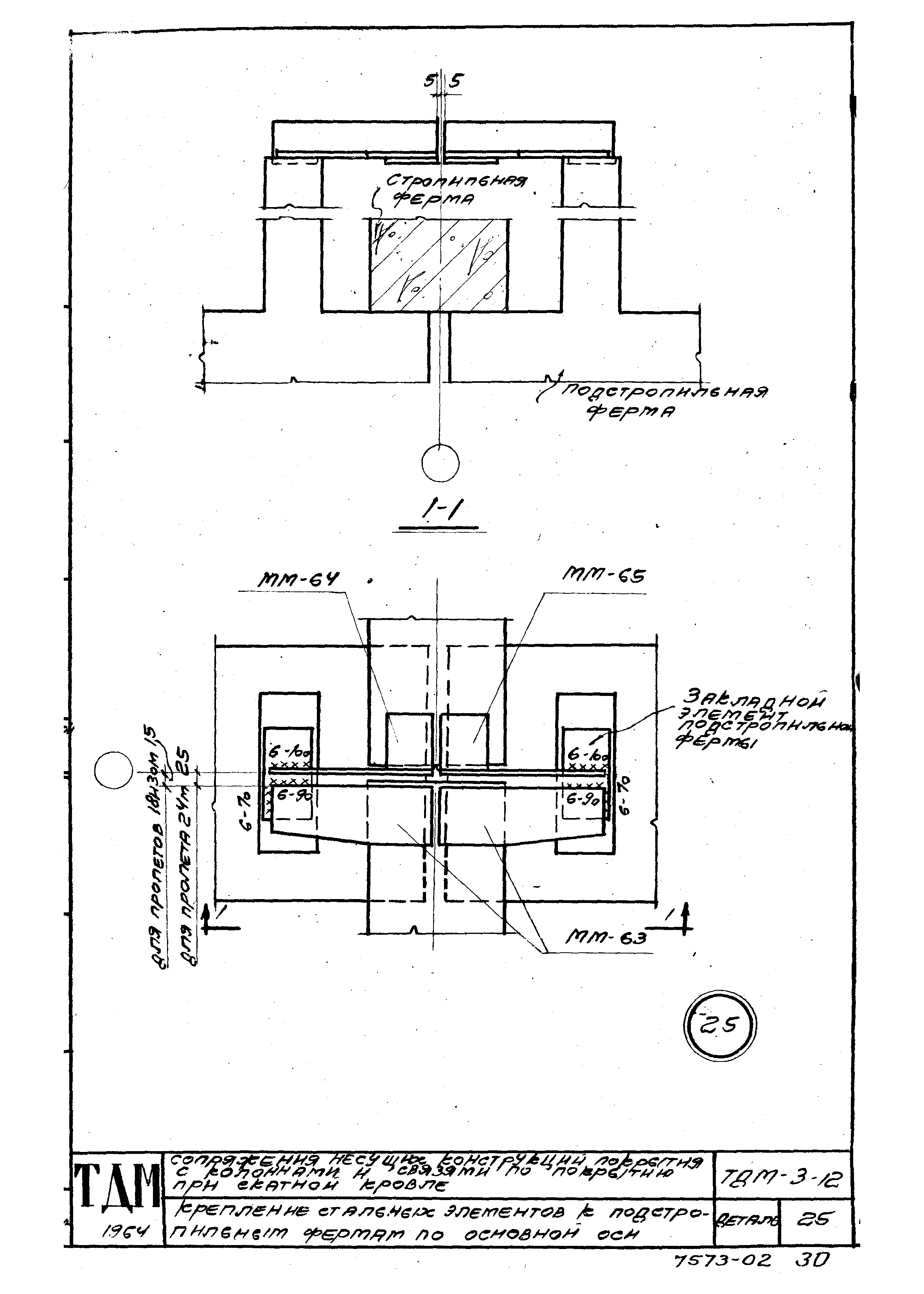 Серия ТДМ-3-12