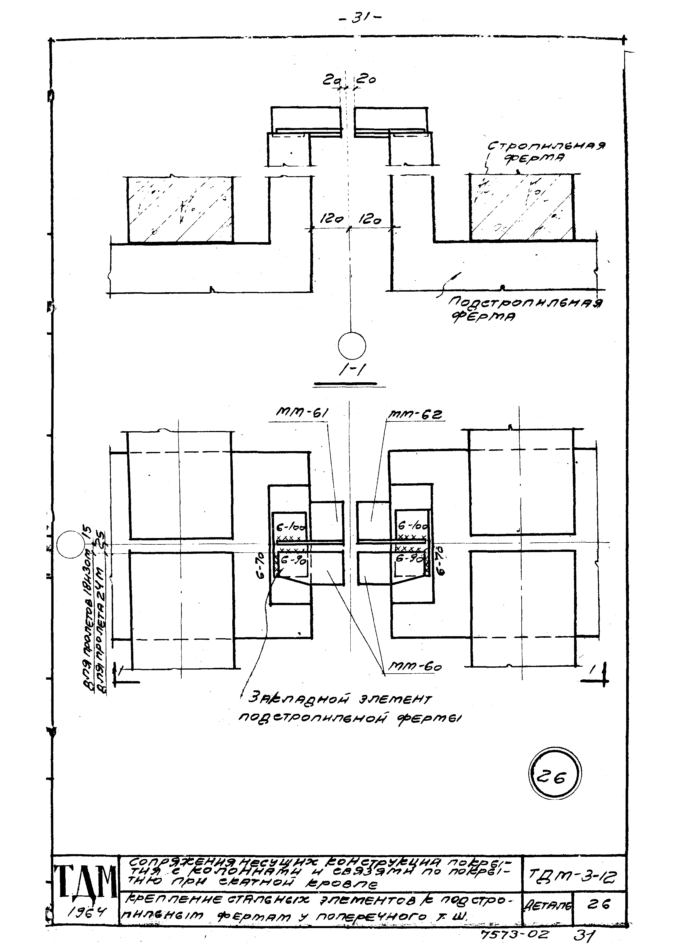 Серия ТДМ-3-12