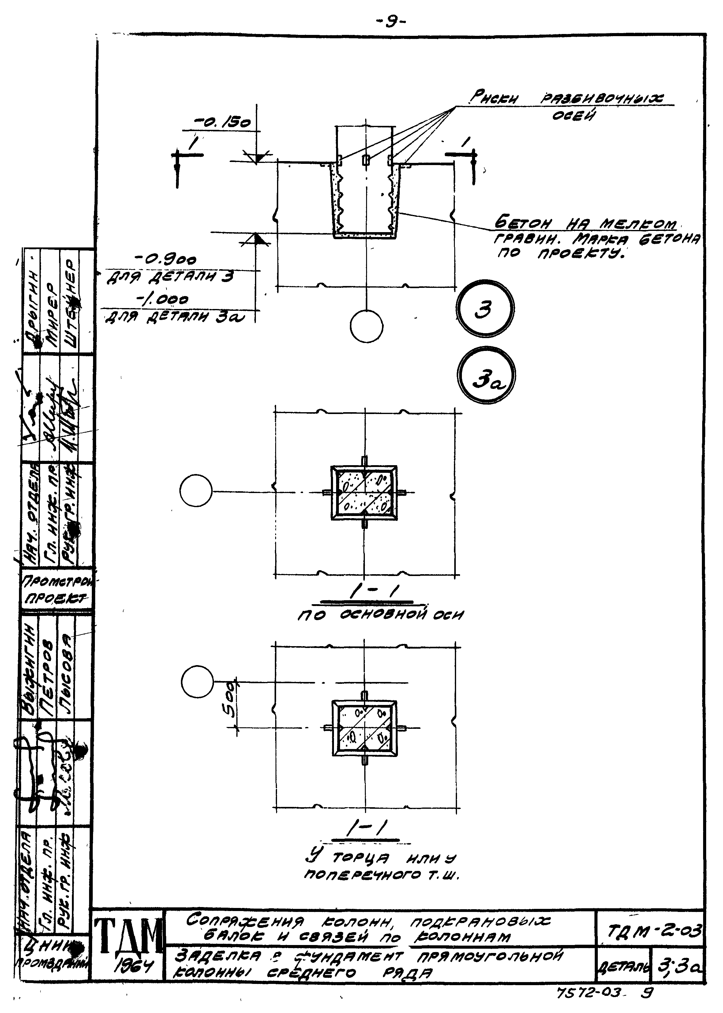 Серия ТДМ-2-03