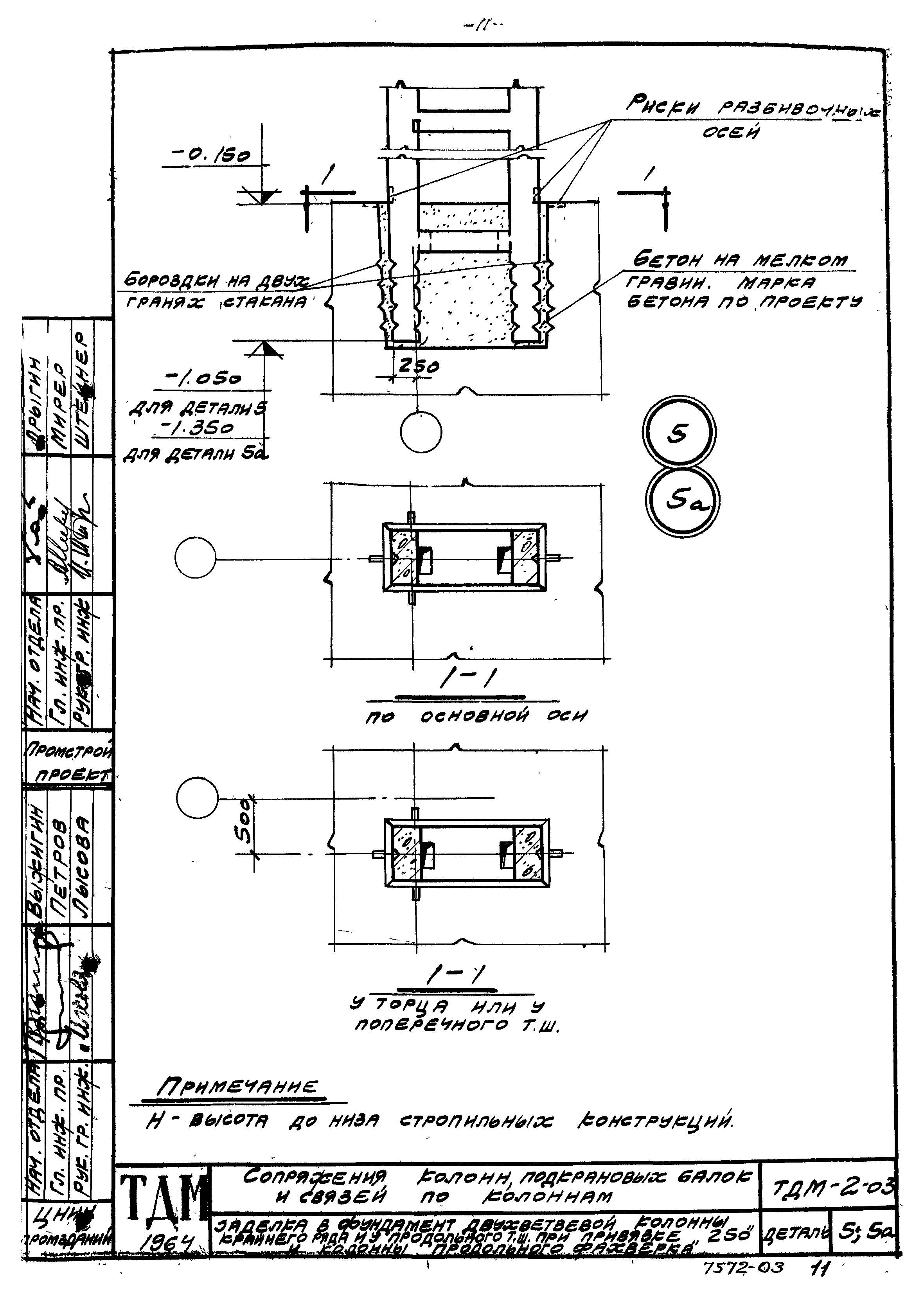 Серия ТДМ-2-03