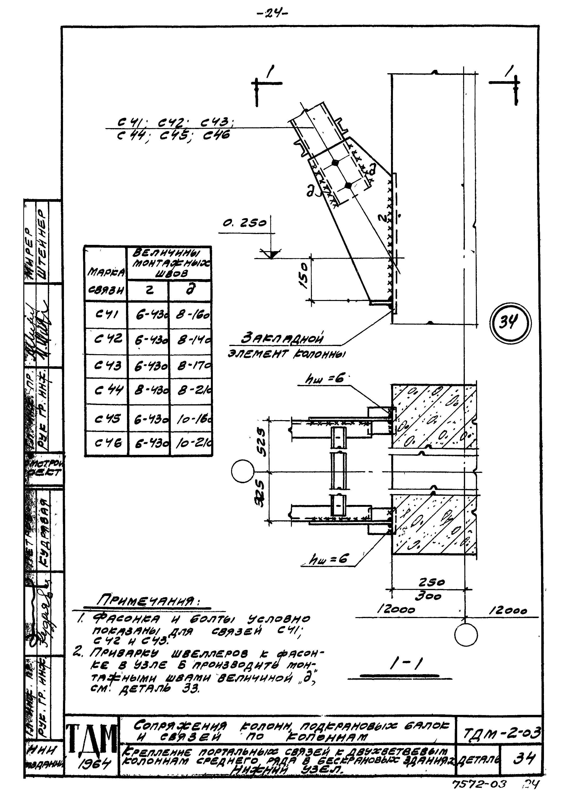 Серия ТДМ-2-03