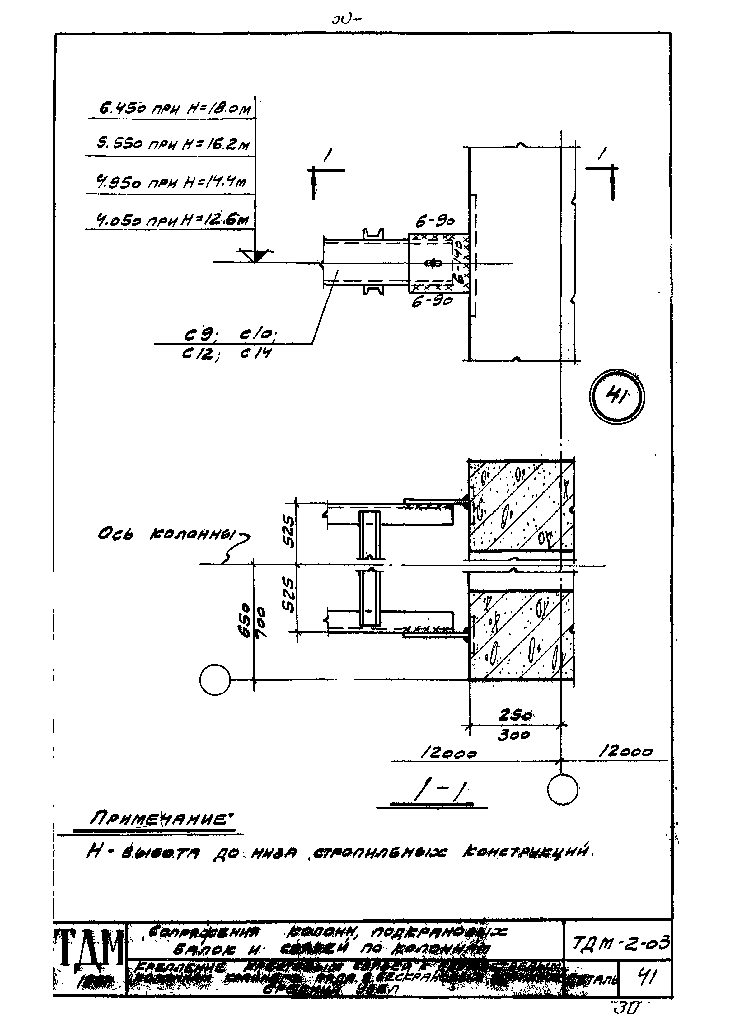 Серия ТДМ-2-03