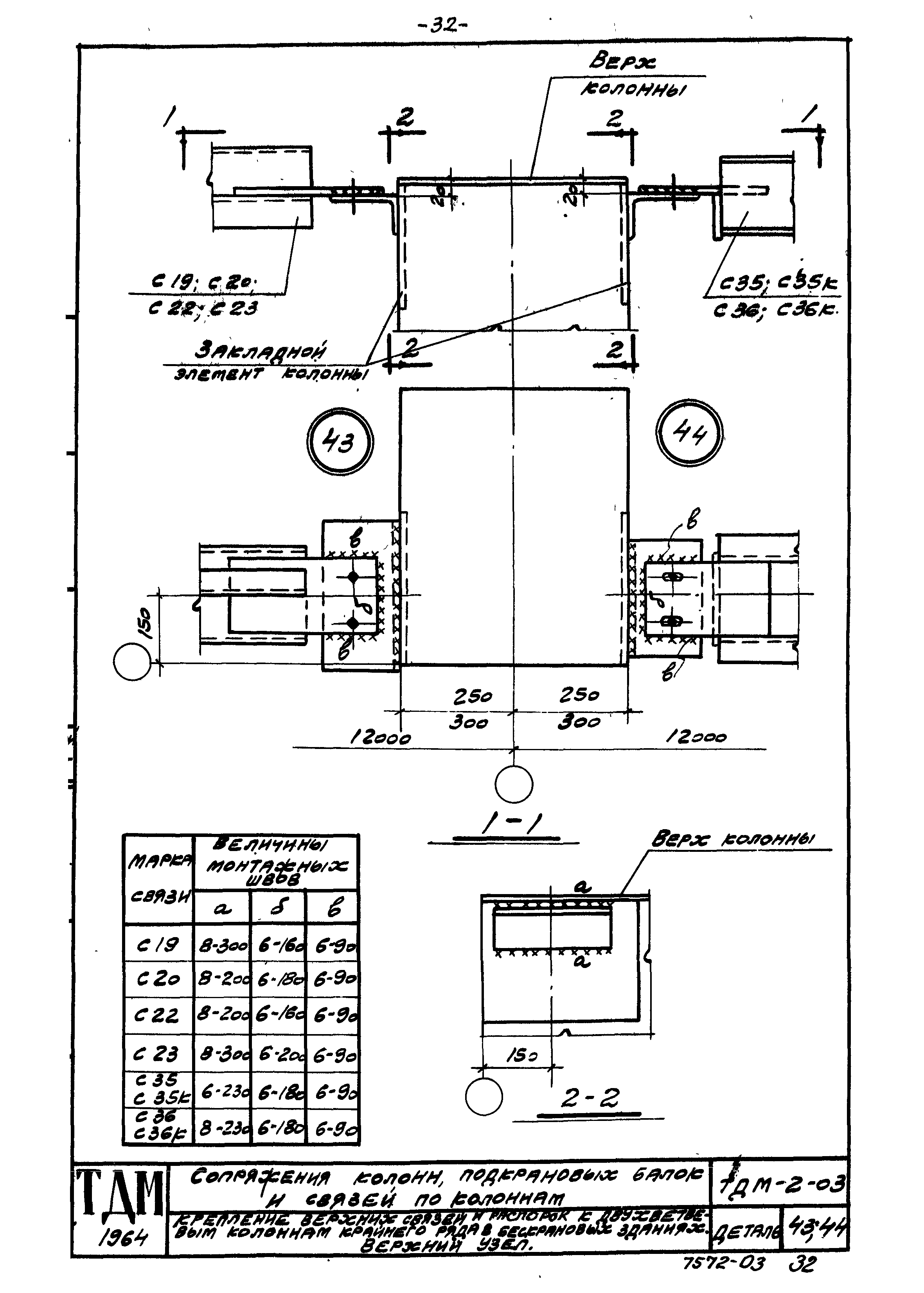 Серия ТДМ-2-03