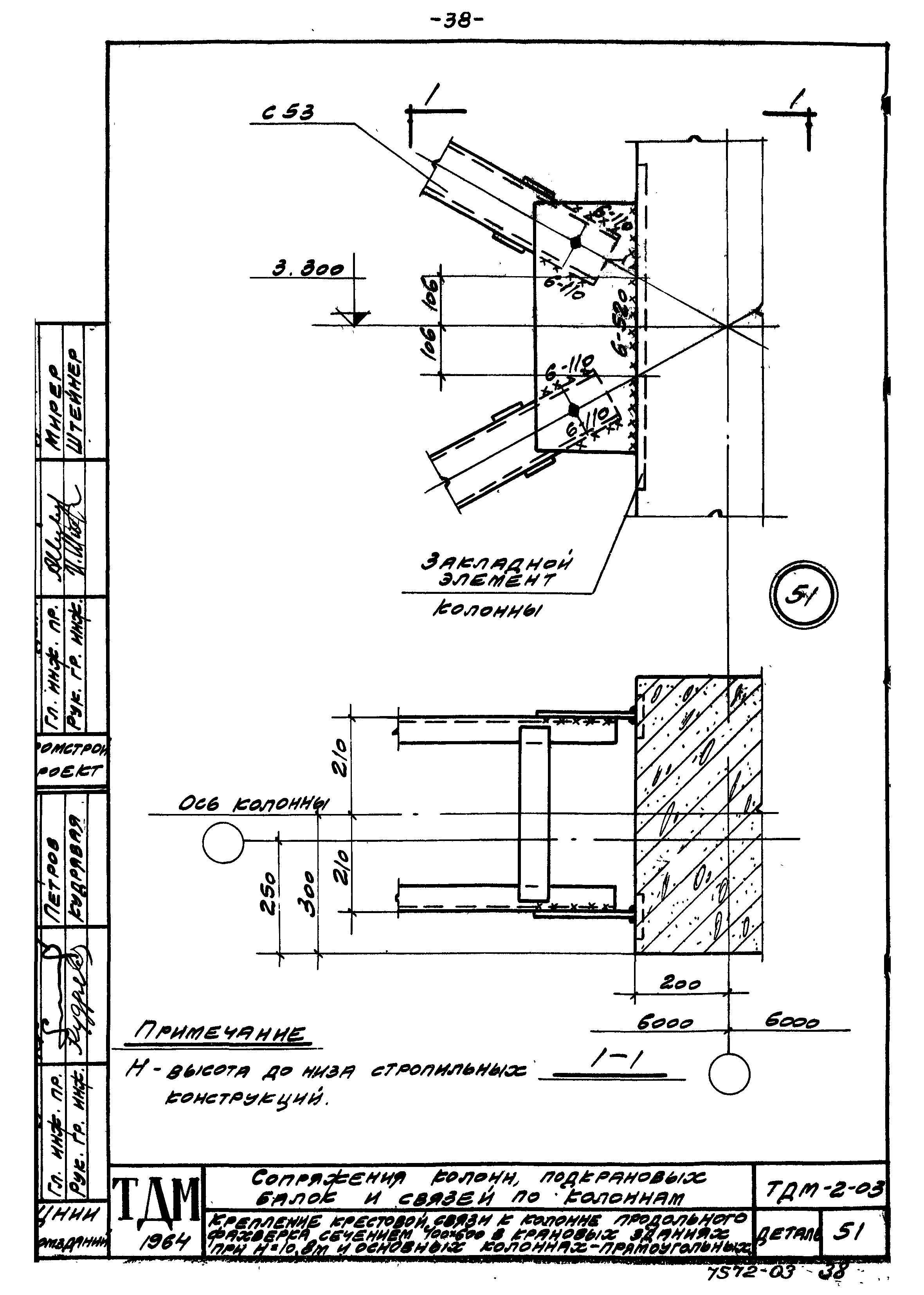 Серия ТДМ-2-03