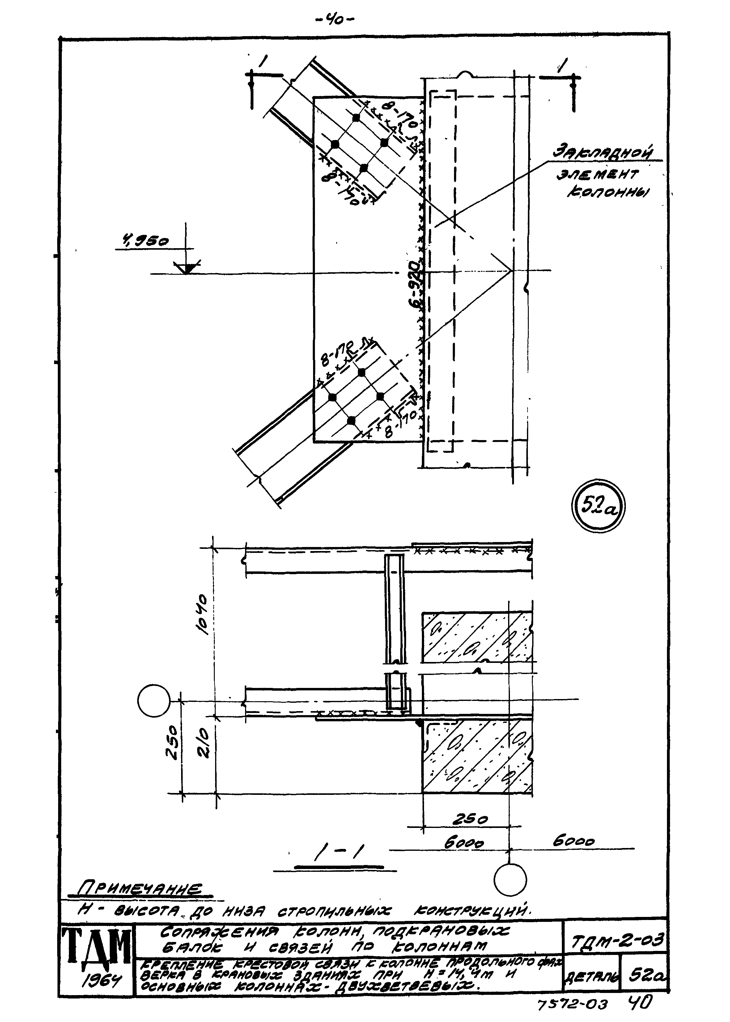 Серия ТДМ-2-03