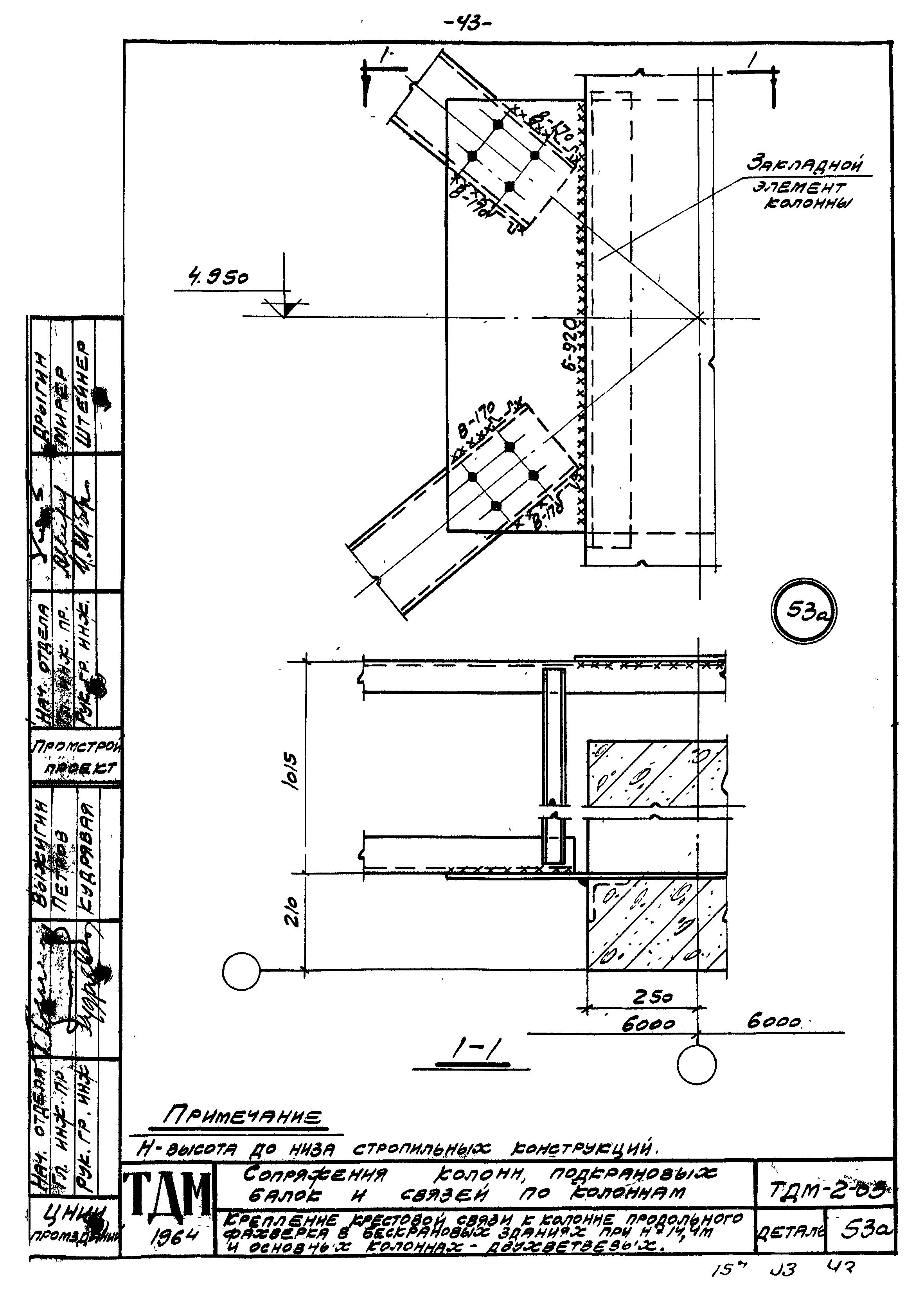 Серия ТДМ-2-03