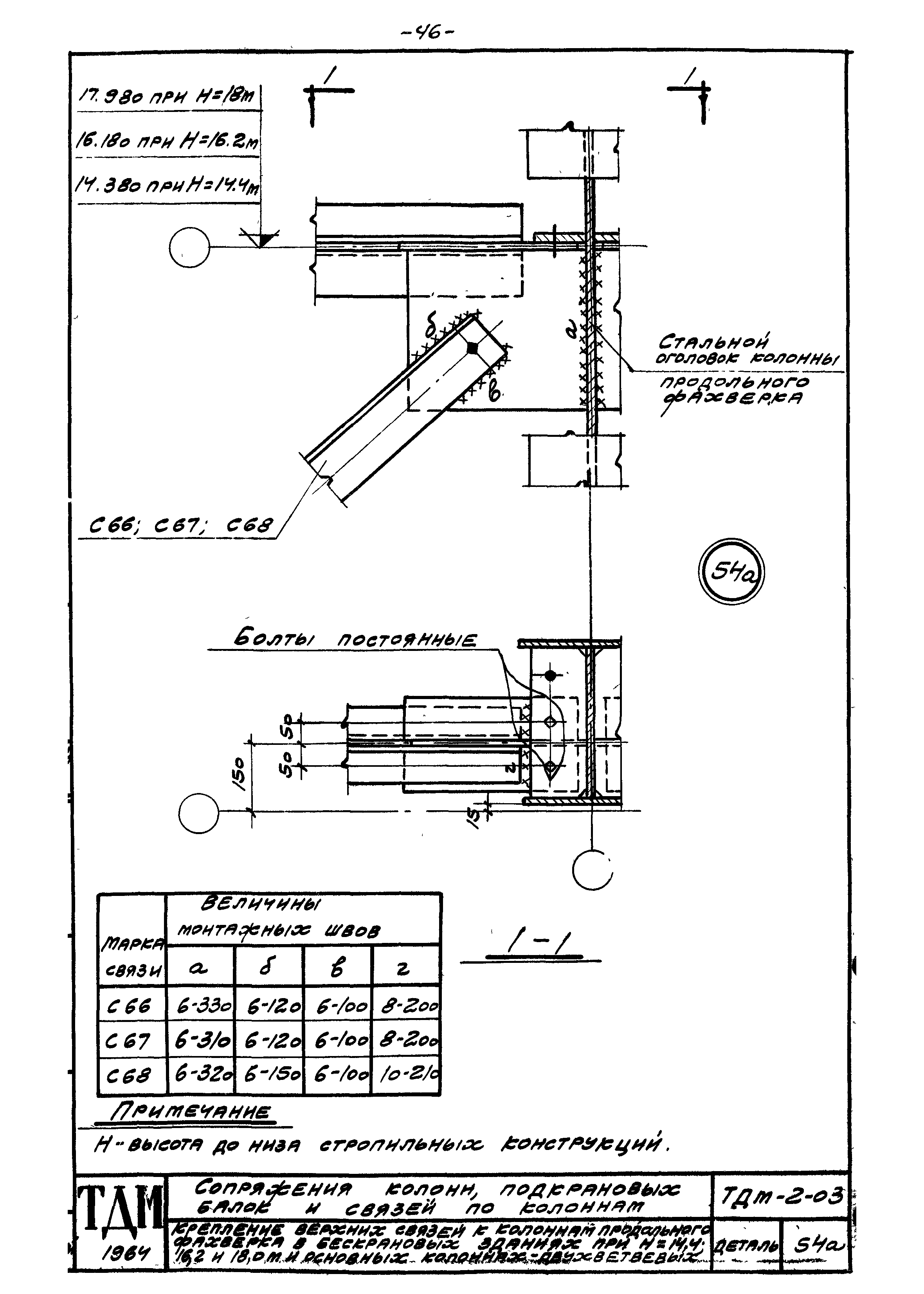 Серия ТДМ-2-03