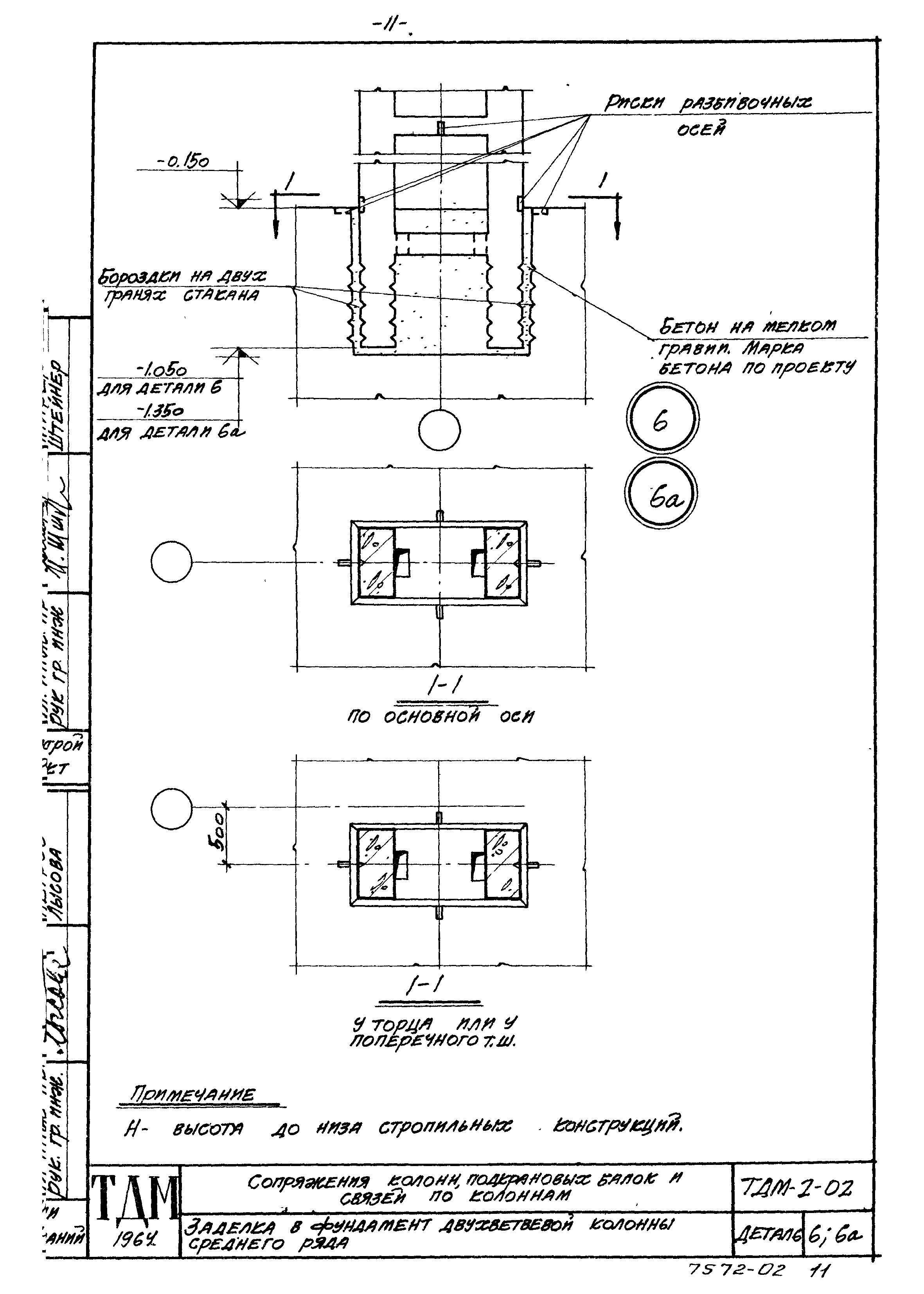 Серия ТДМ-2-02