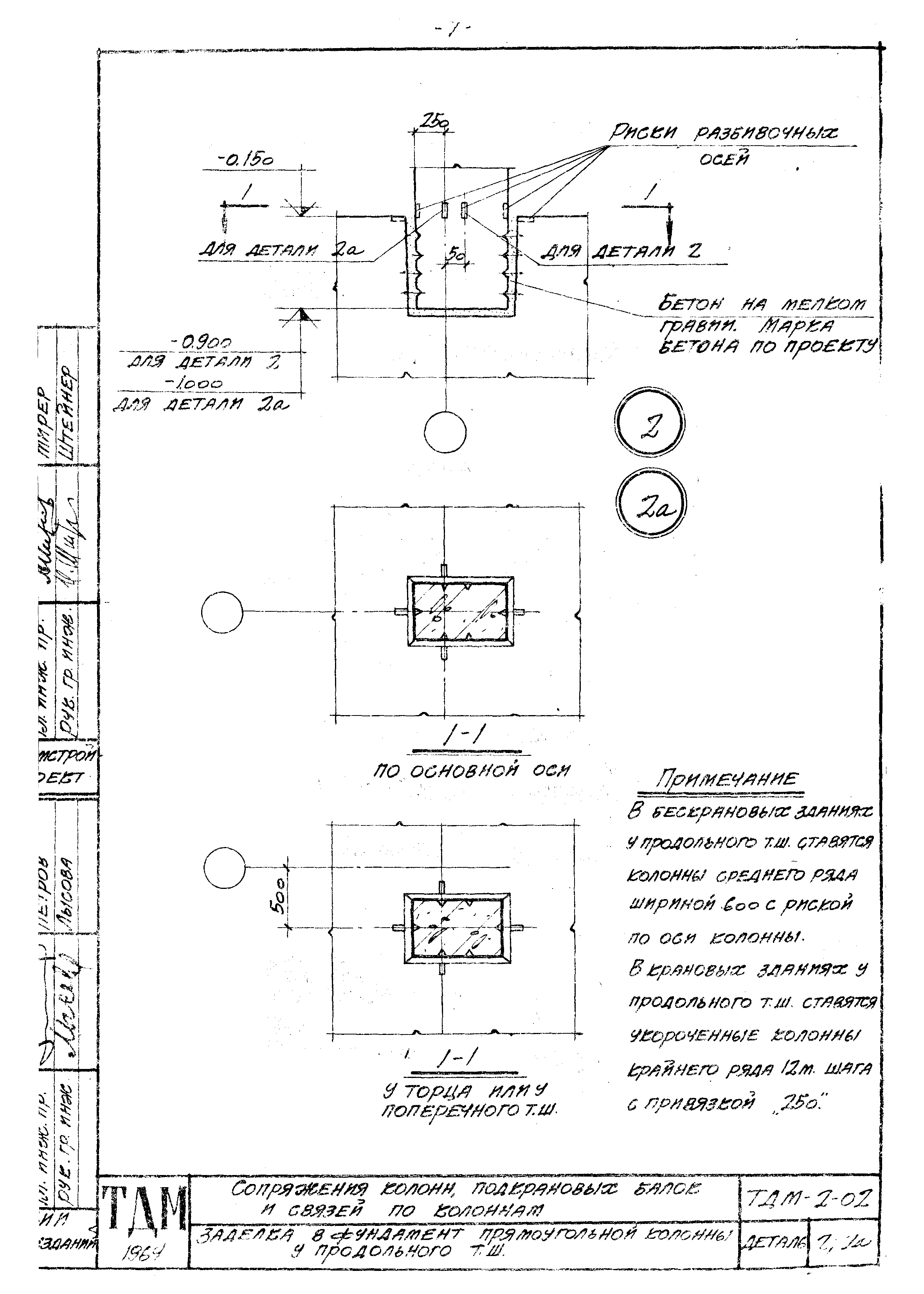 Серия ТДМ-2-02