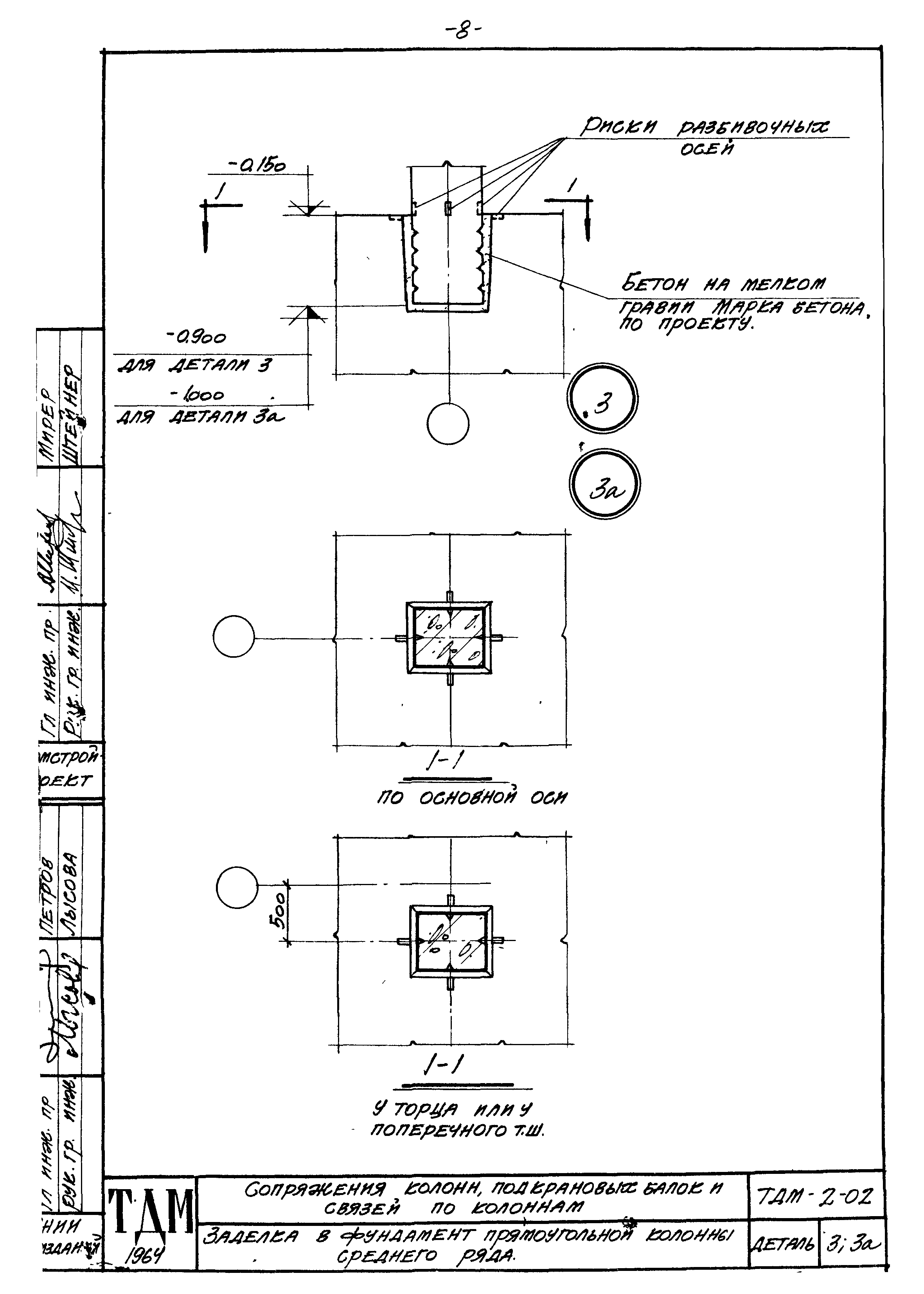 Серия ТДМ-2-02