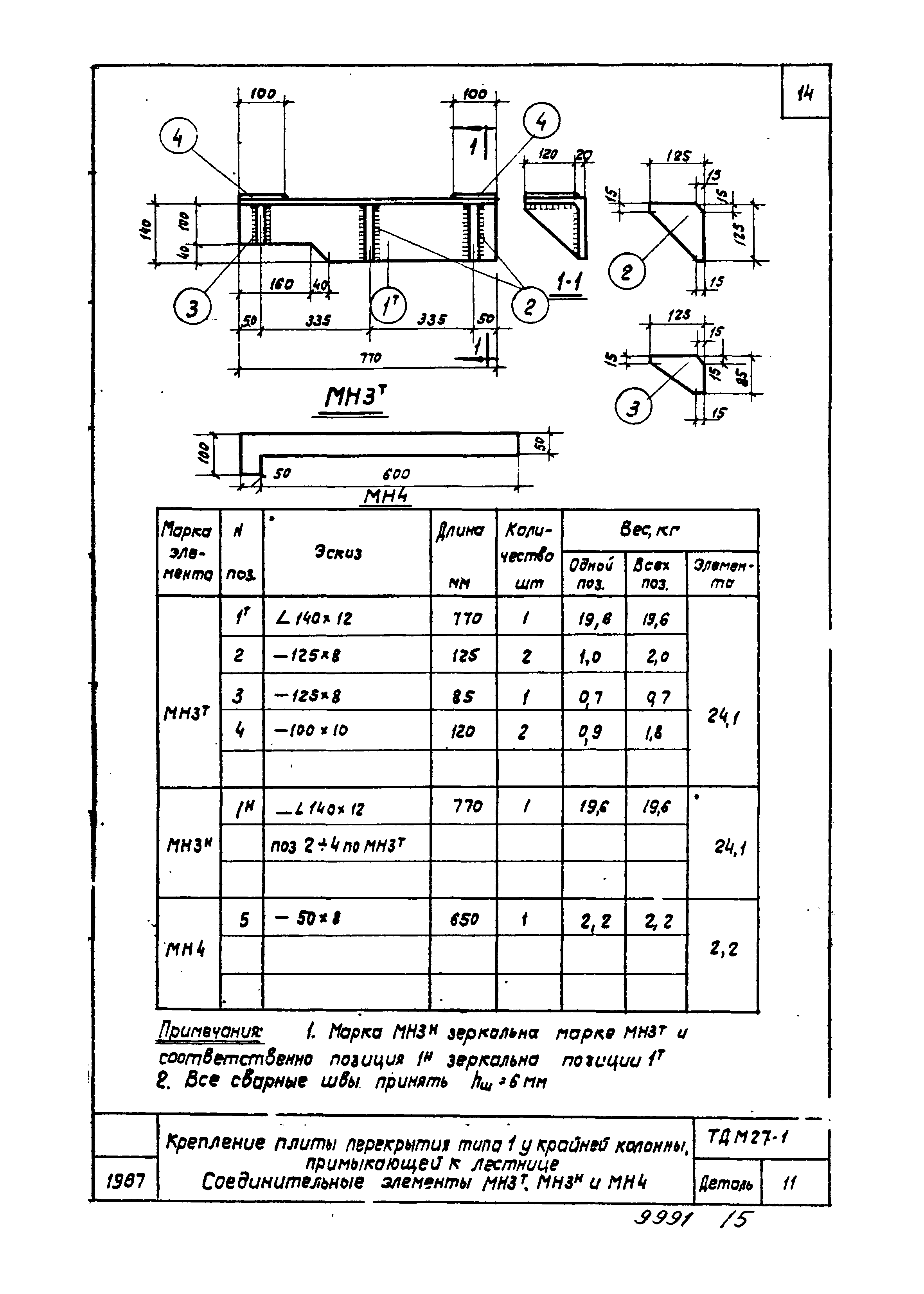 Серия ТДМ27-1