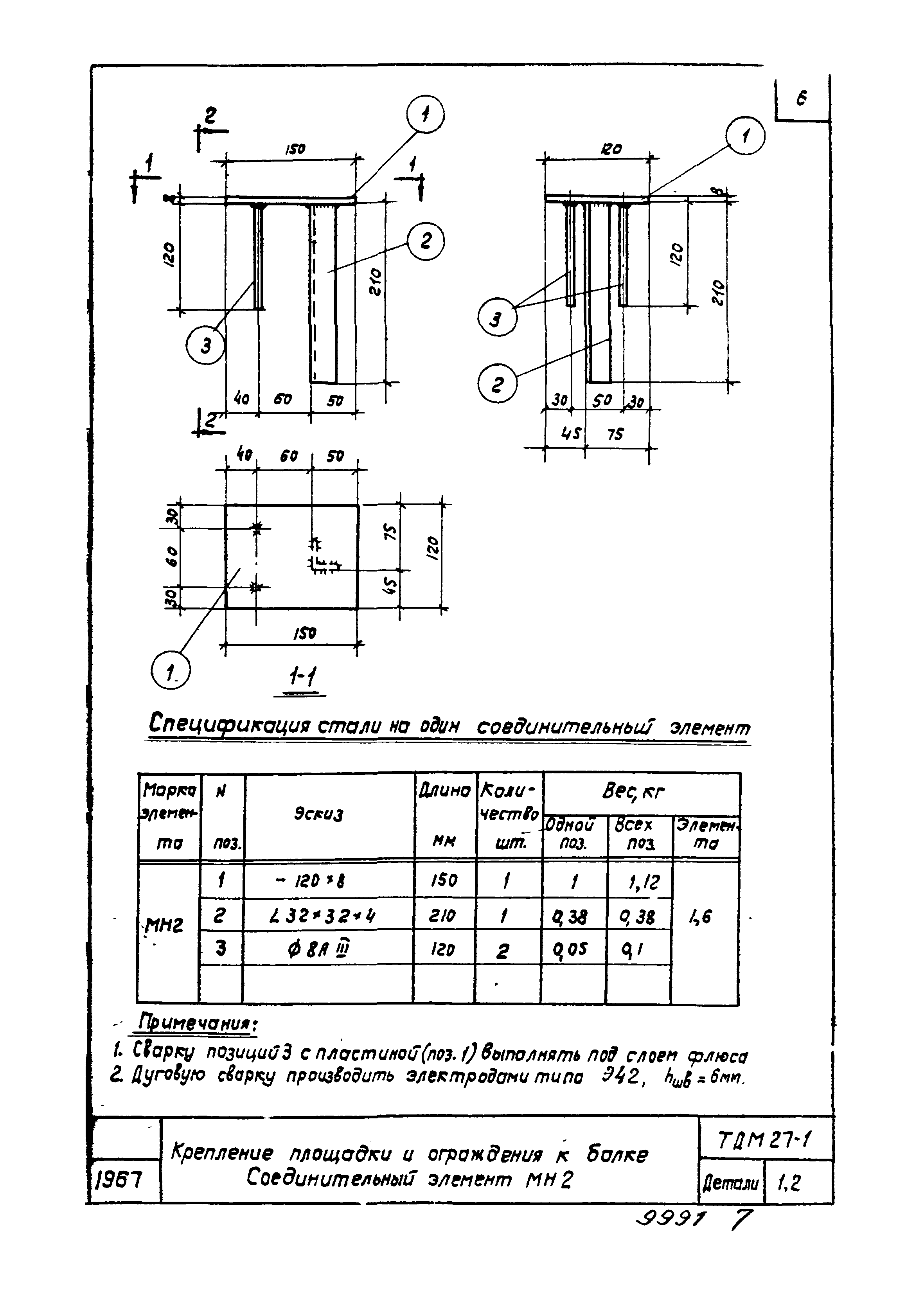 Серия ТДМ27-1