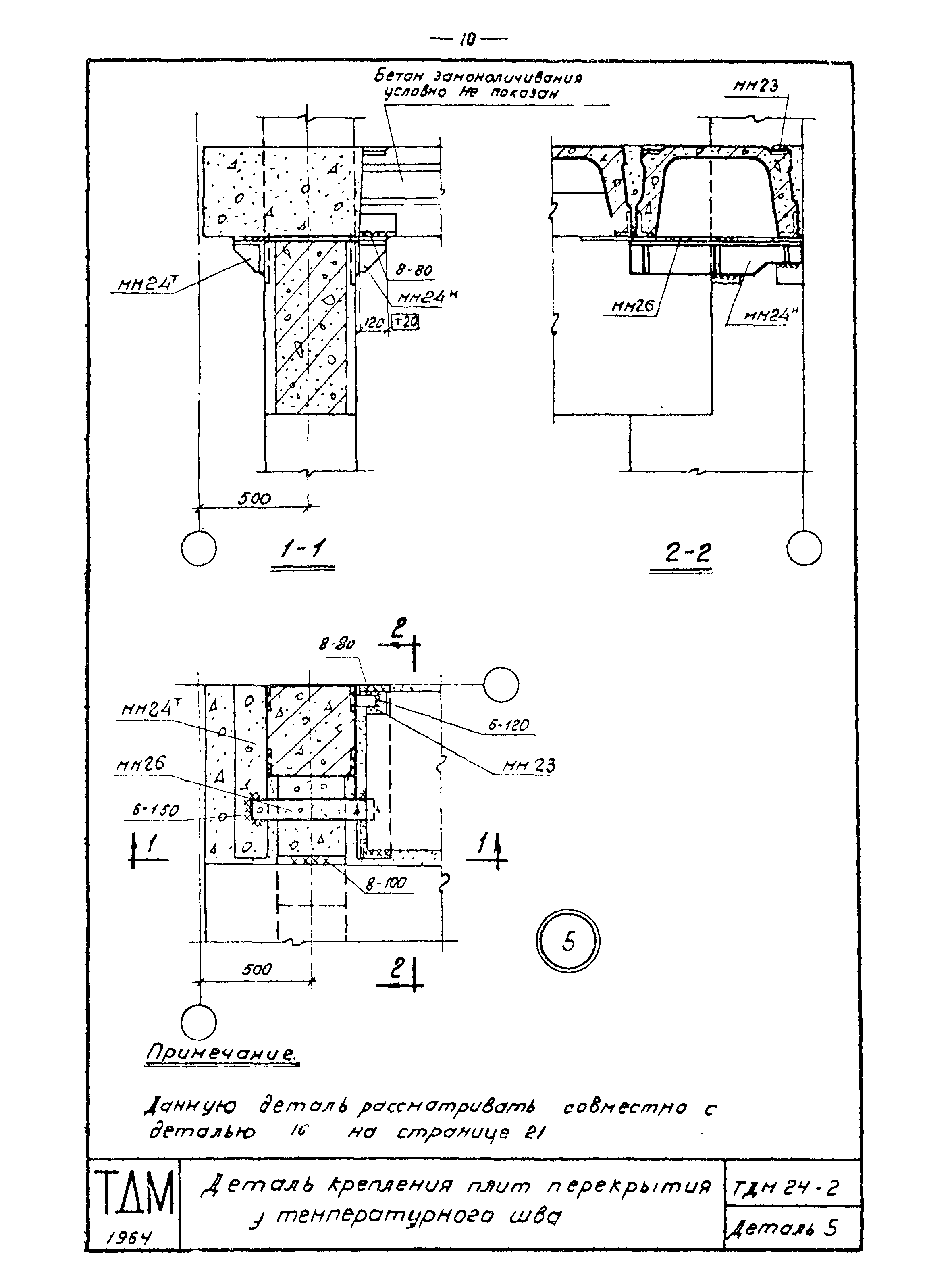 Серия ТДМ24-2