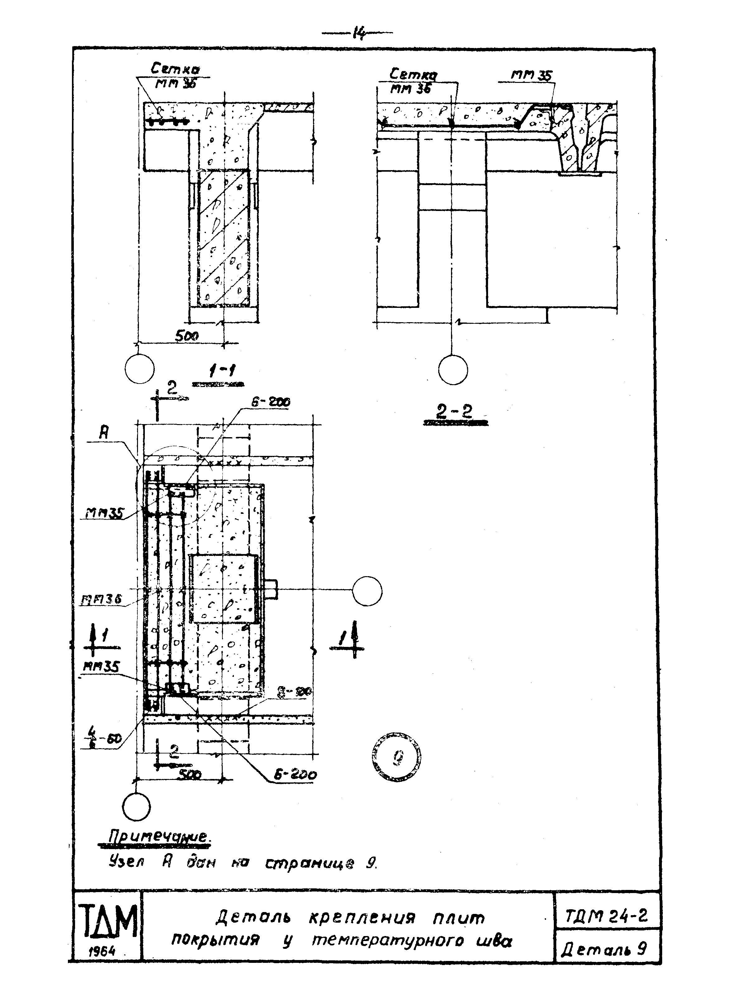 Серия ТДМ24-2