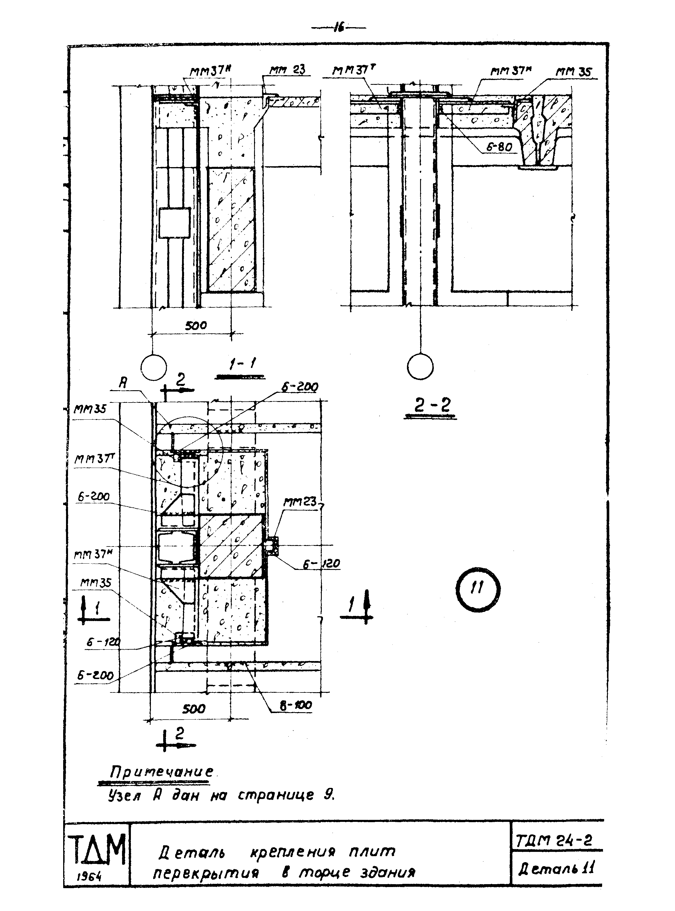 Серия ТДМ24-2