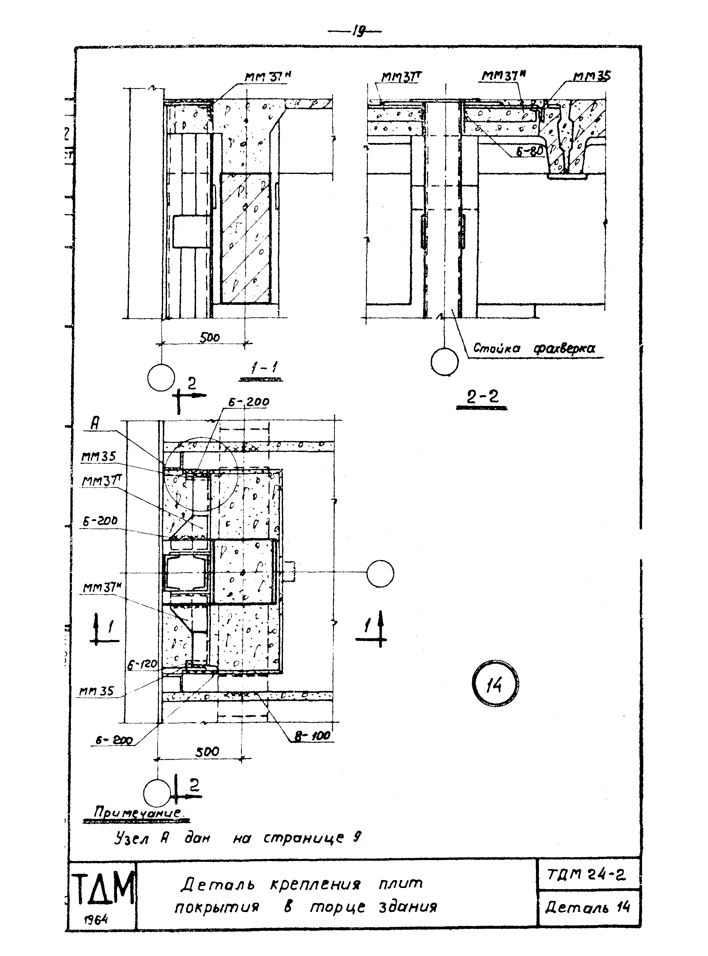 Серия ТДМ24-2