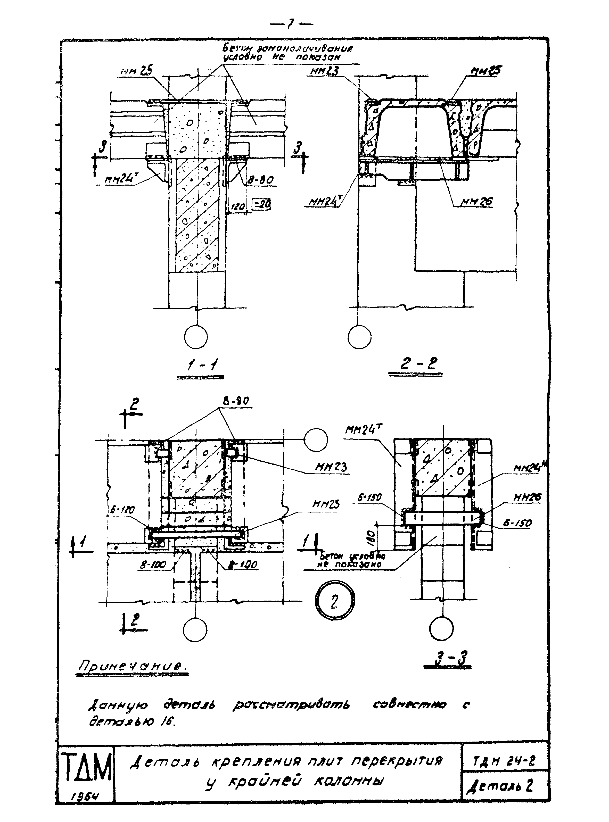 Серия ТДМ24-2