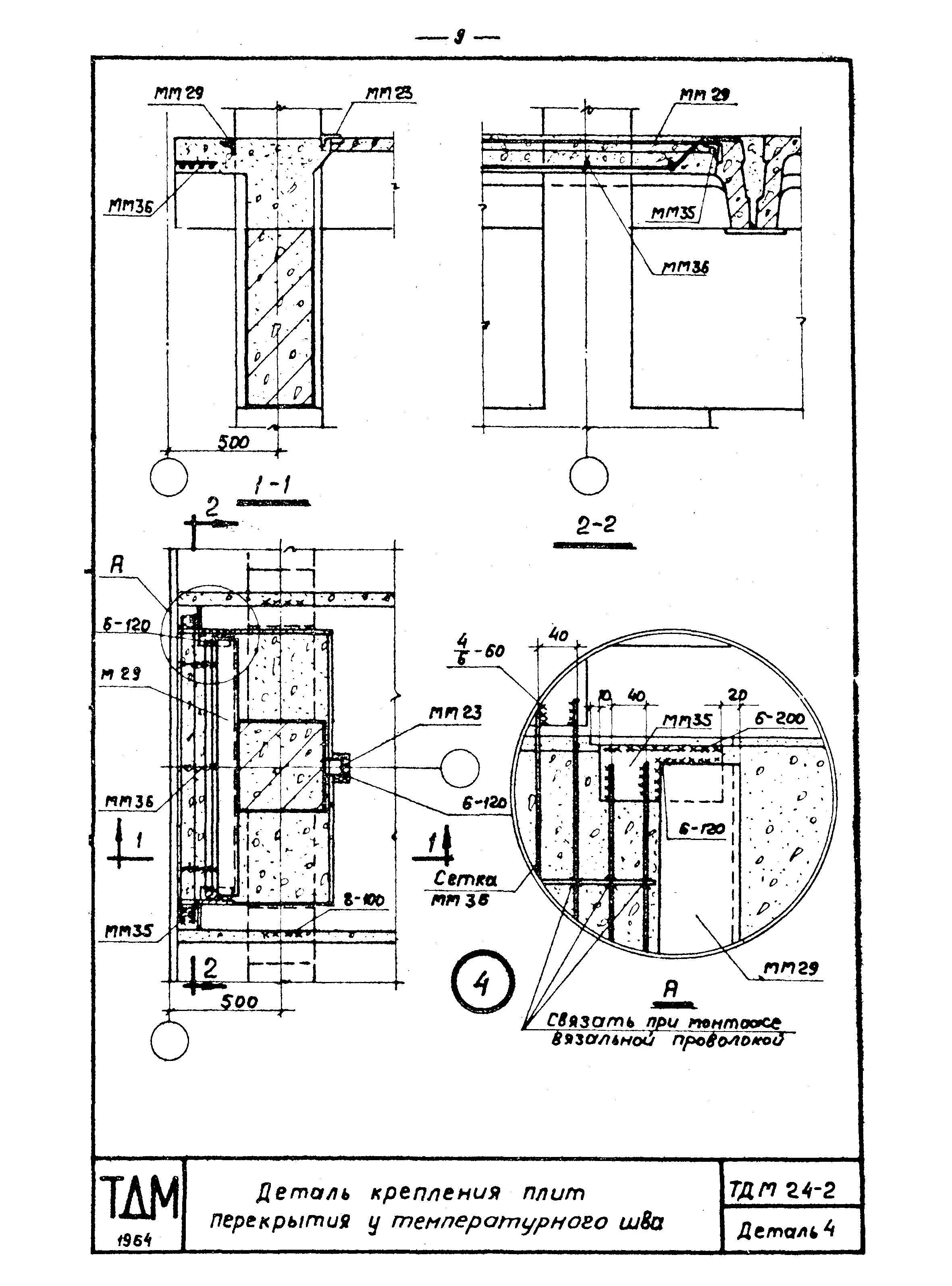 Серия ТДМ24-2