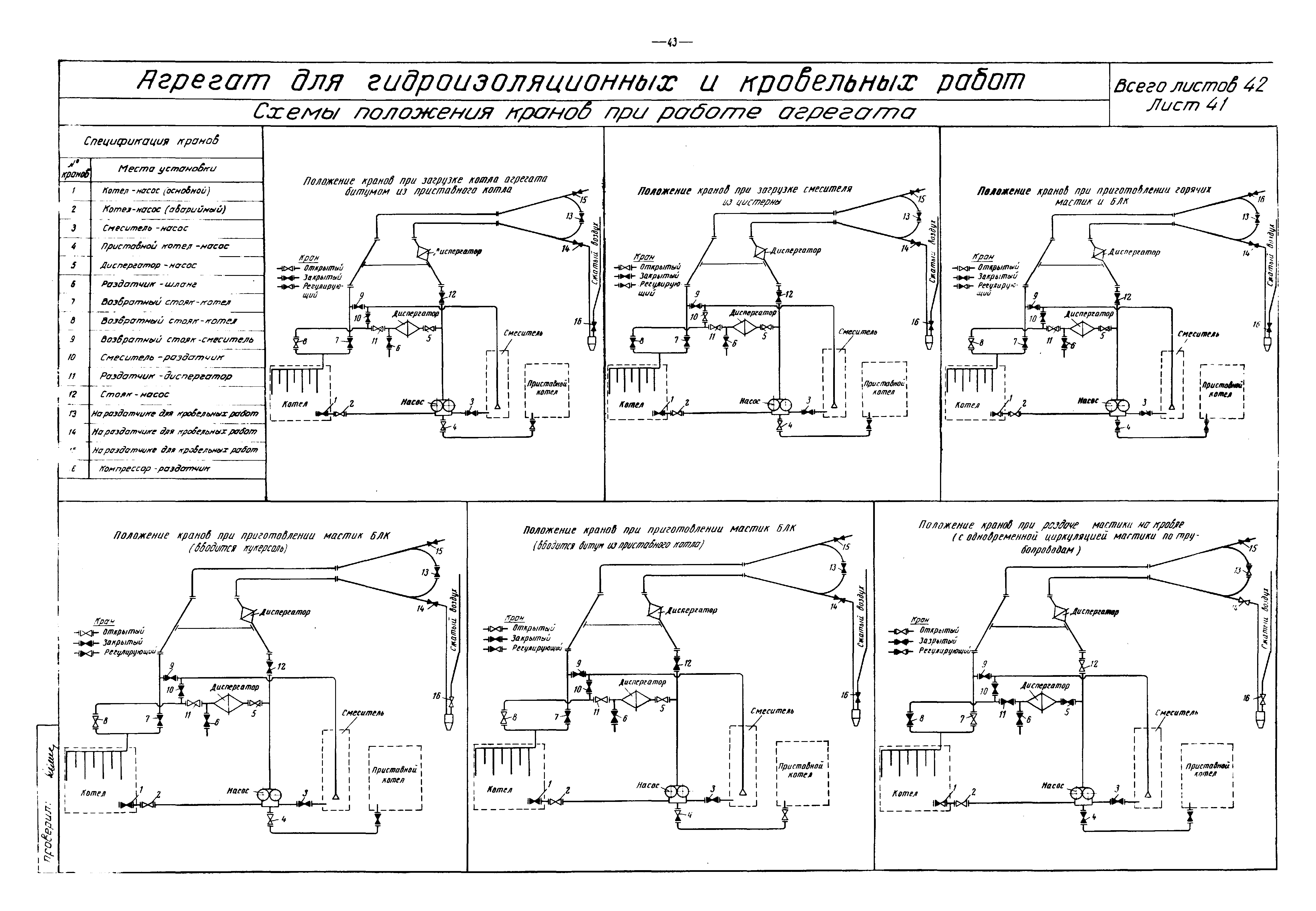 Альбом РЧ-410-69