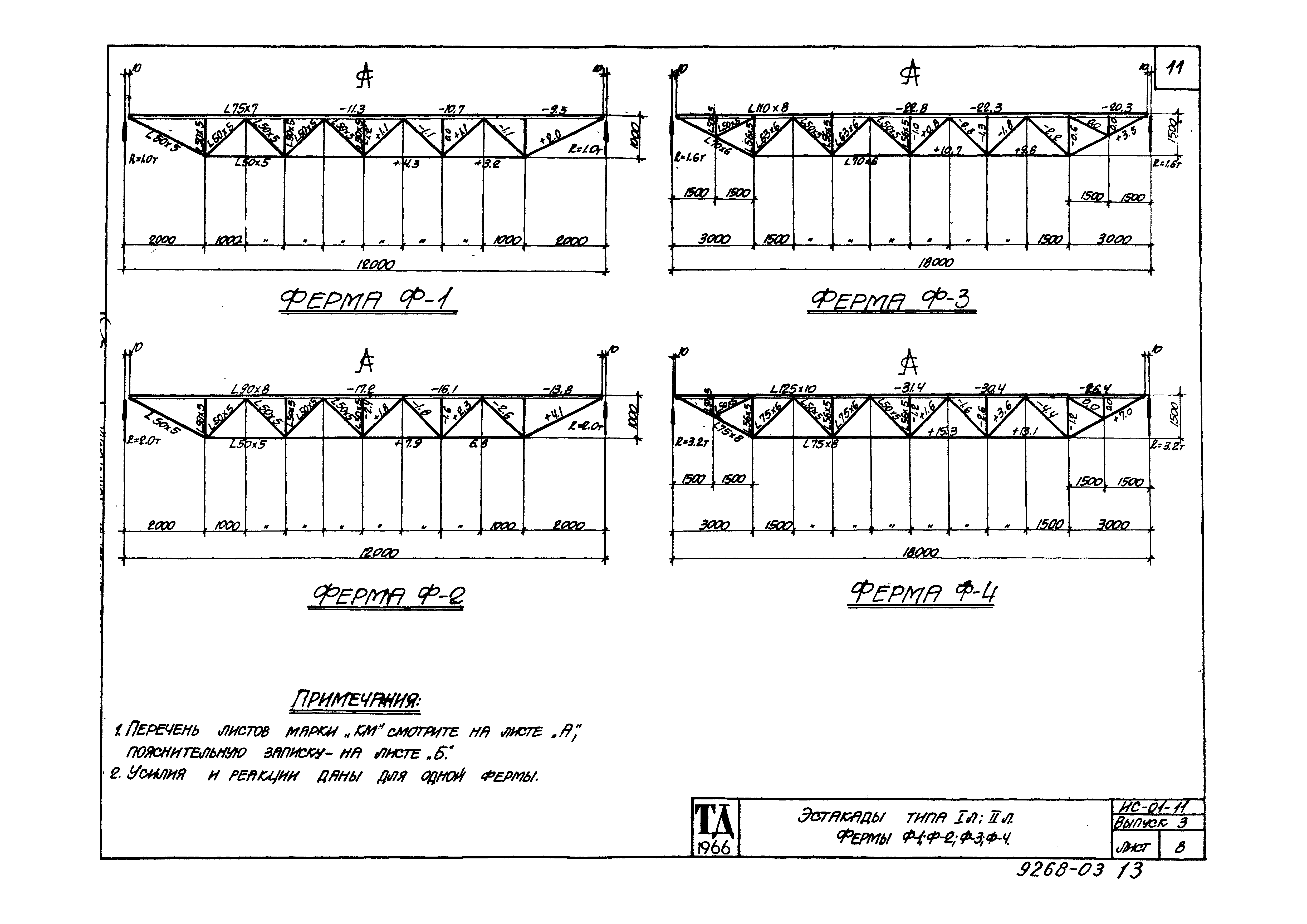 Серия ИС-01-11