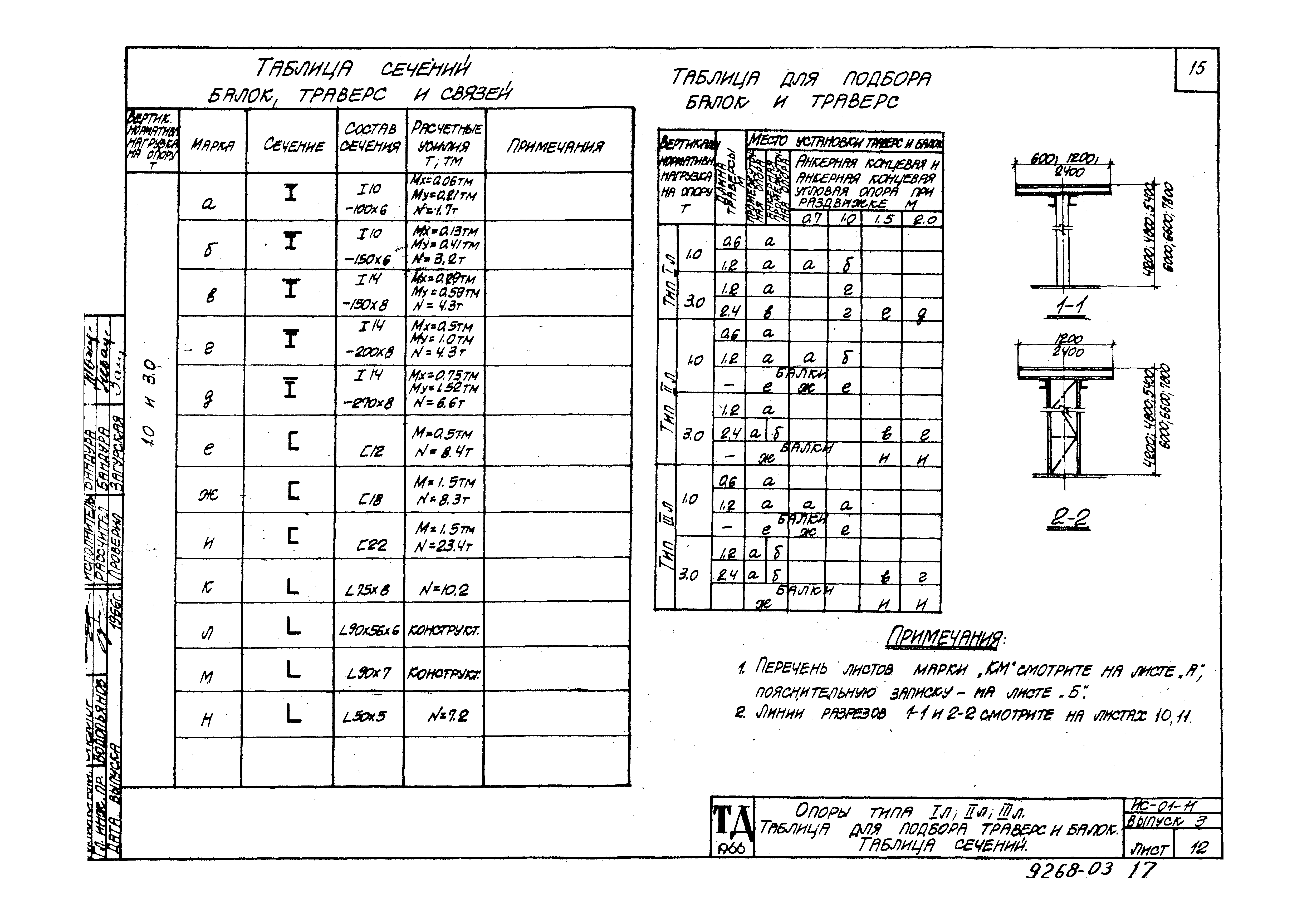 Серия ИС-01-11