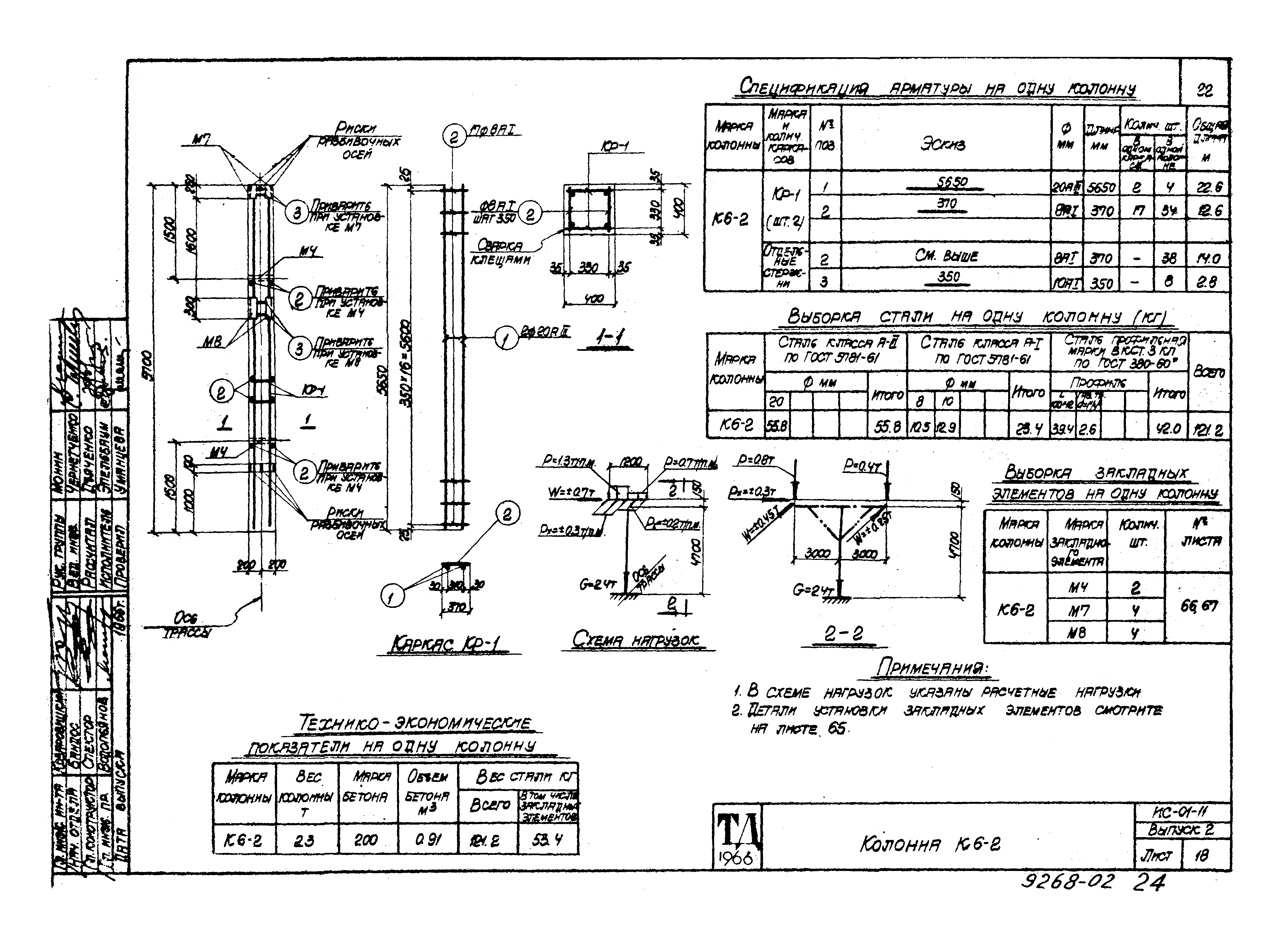 Серия ИС-01-11