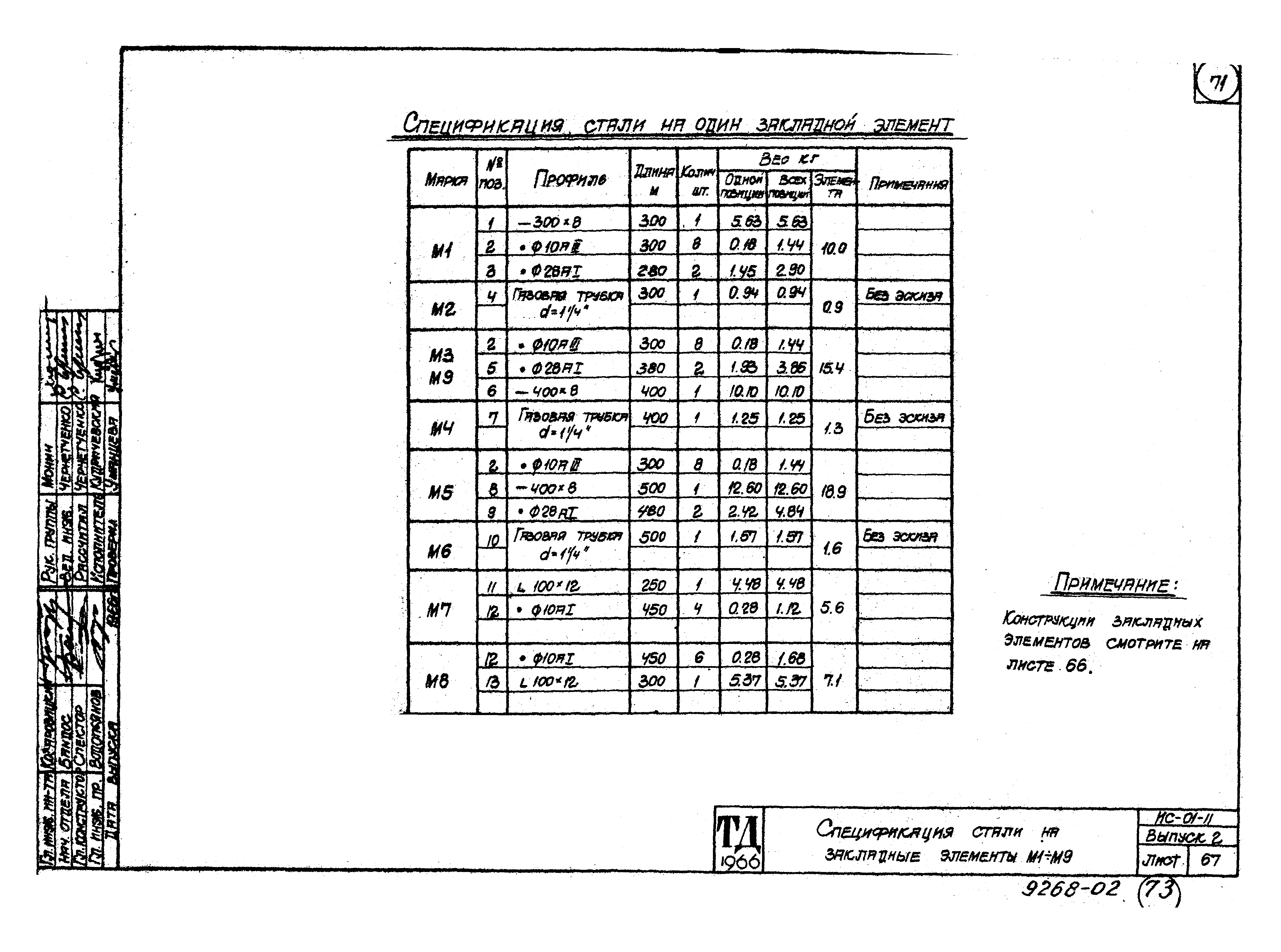 Серия ИС-01-11