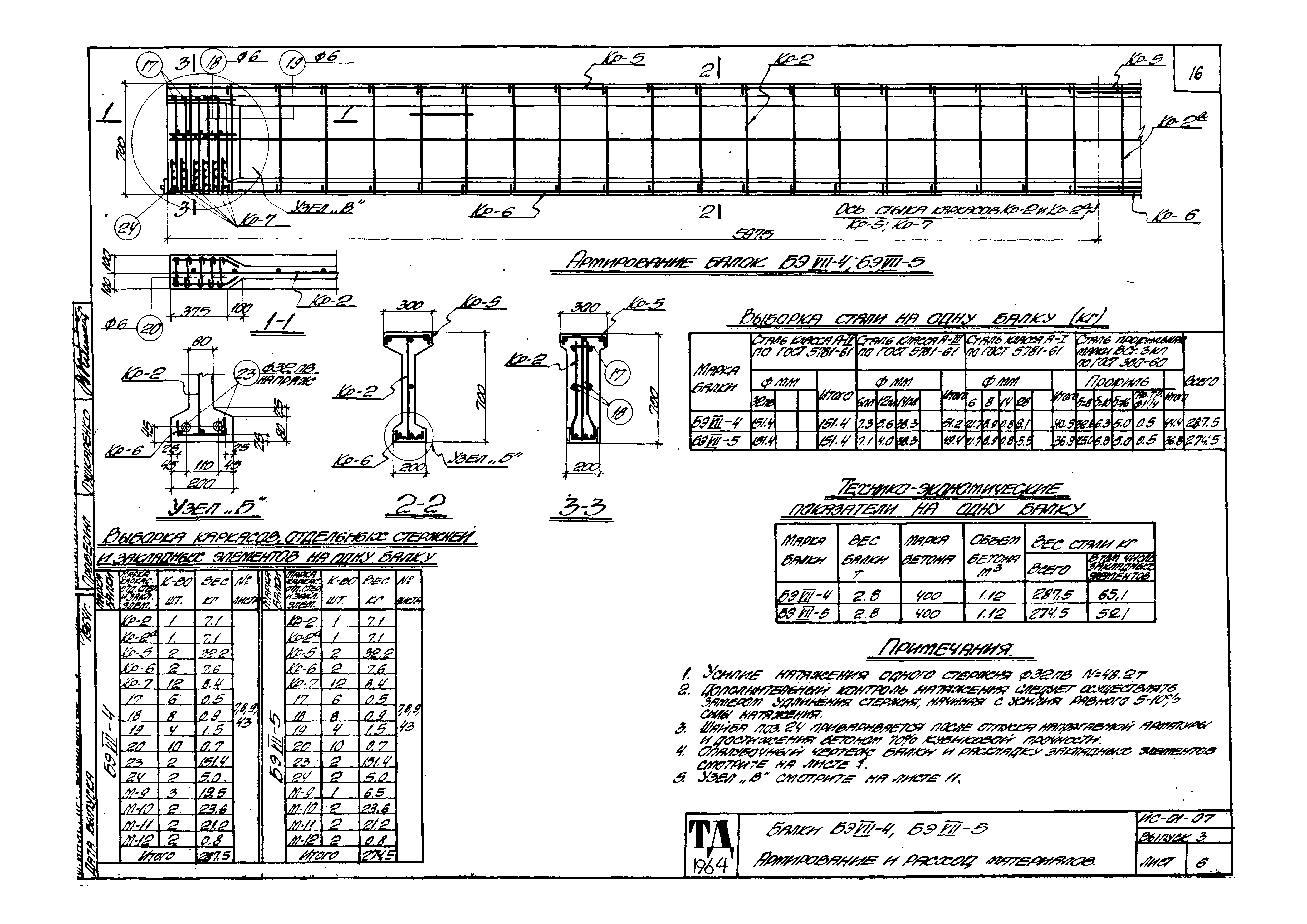 Серия ИС-01-07