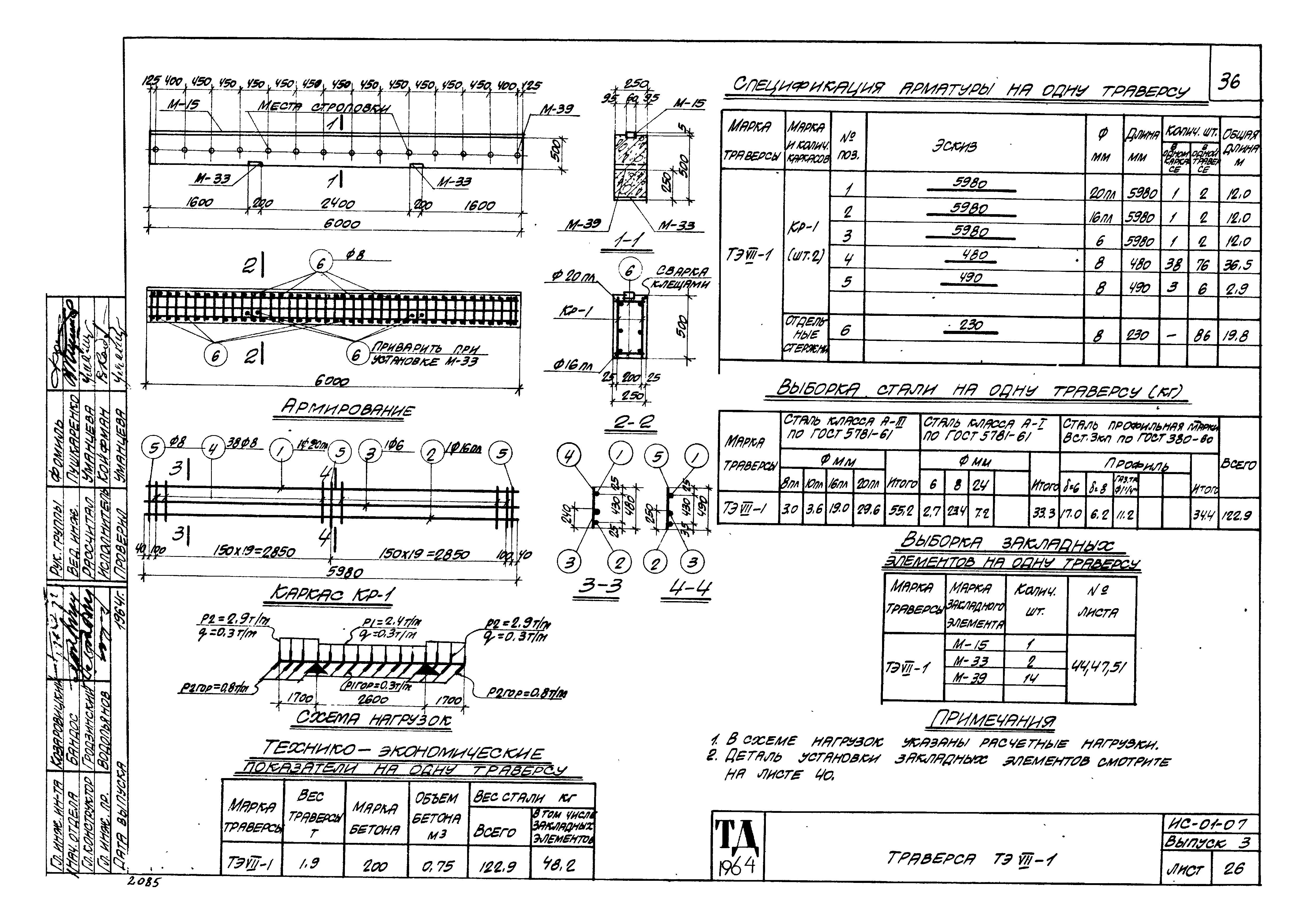 Серия ИС-01-07