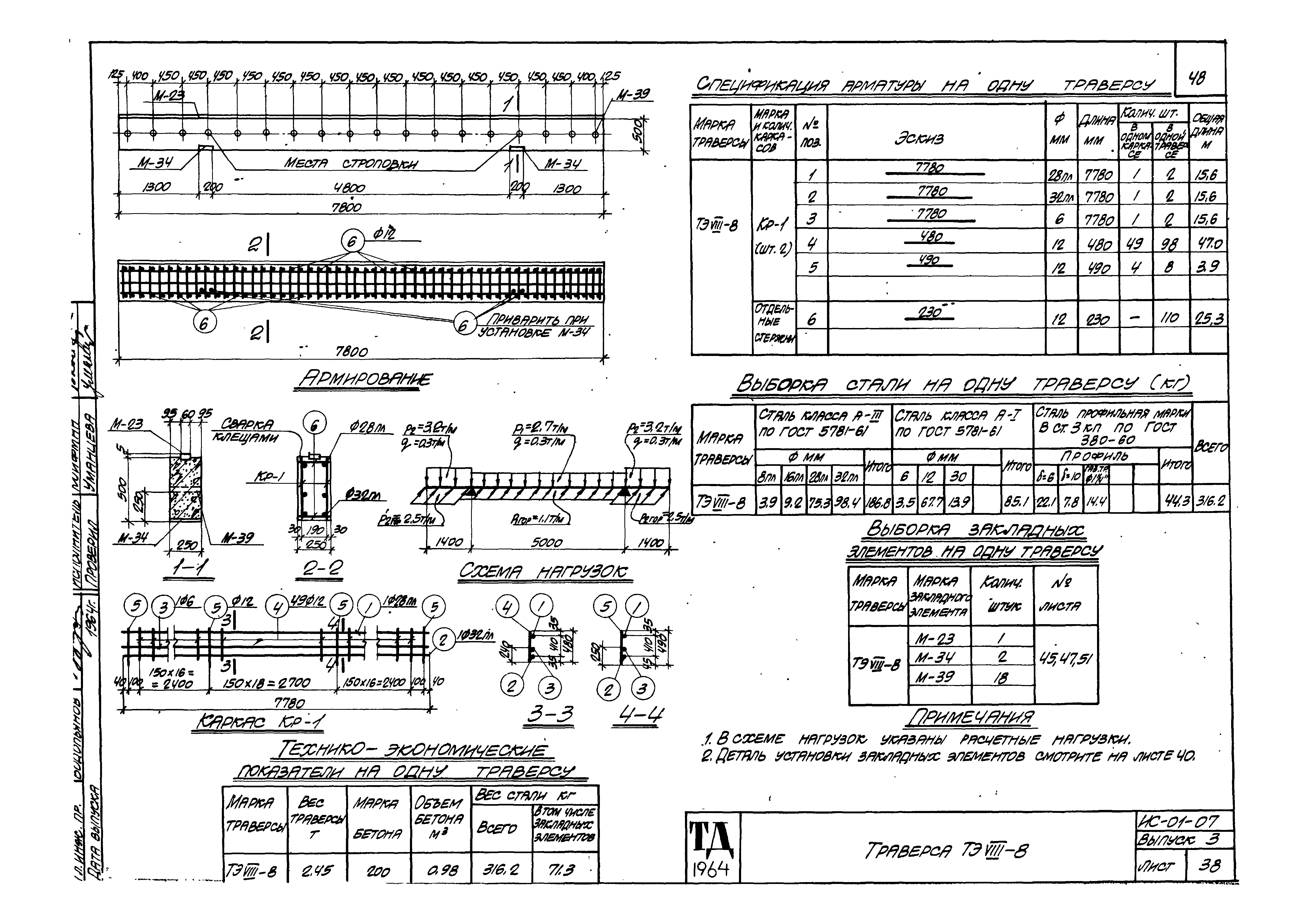 Серия ИС-01-07