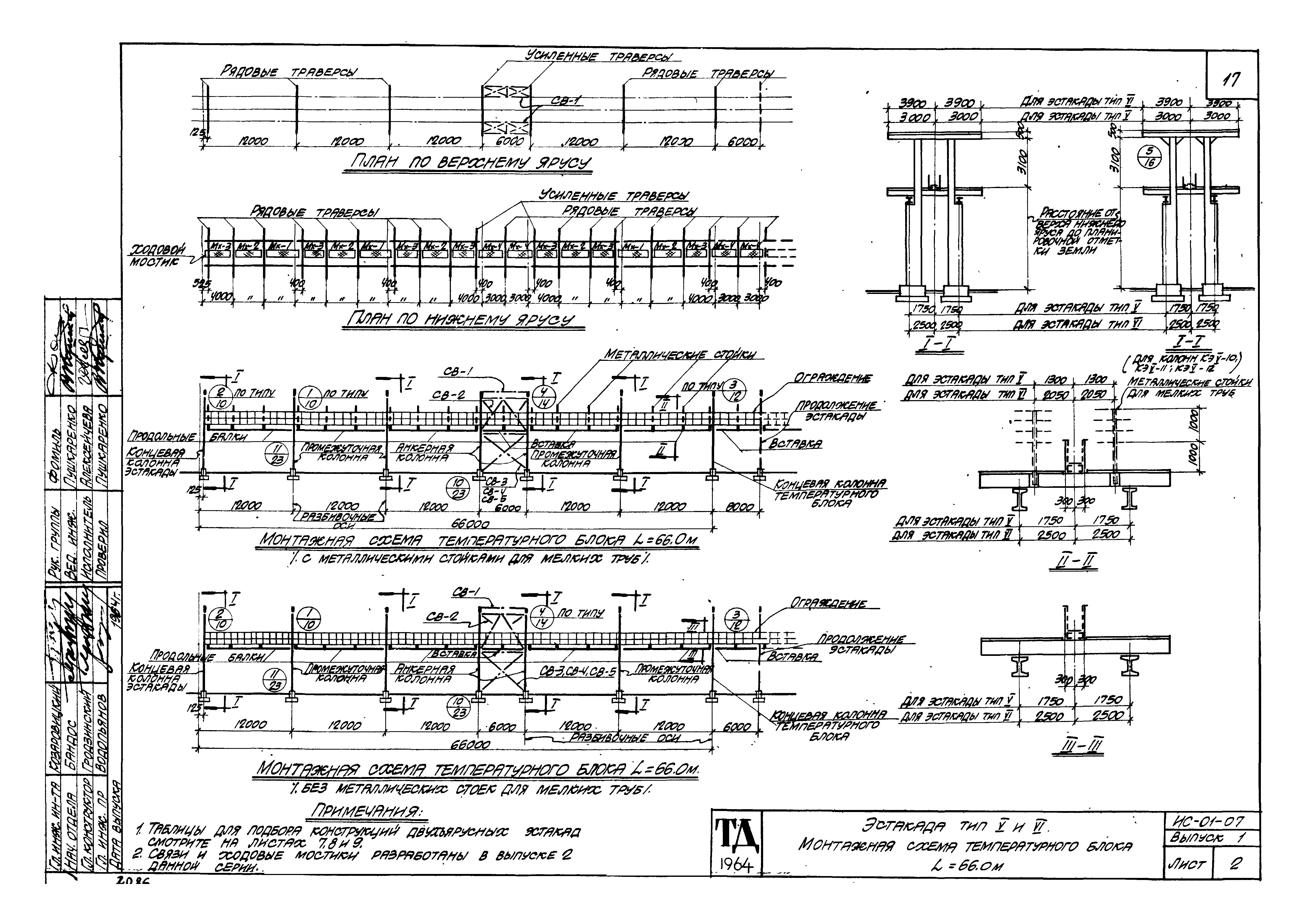 Серия ИС-01-07