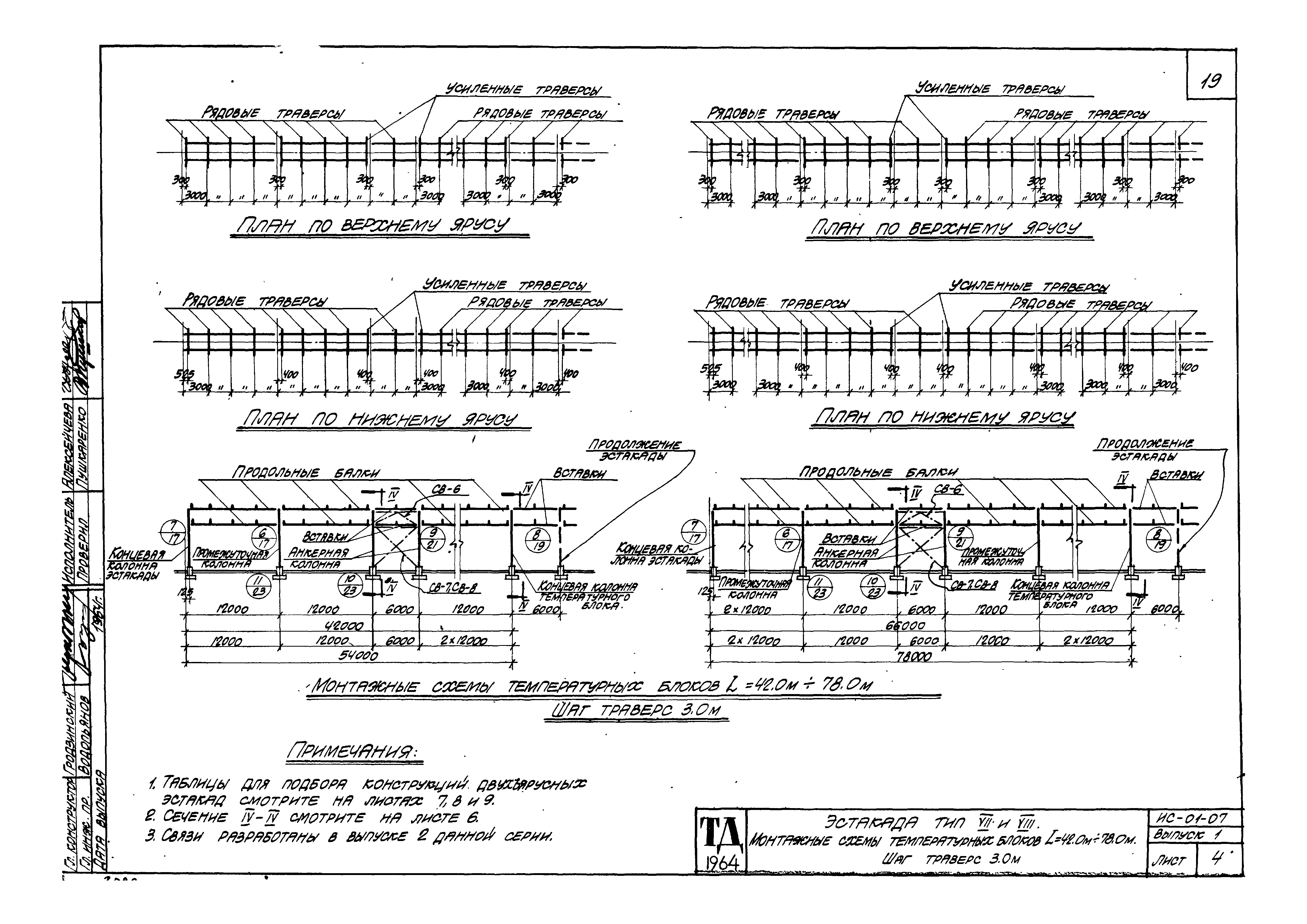 Серия ИС-01-07