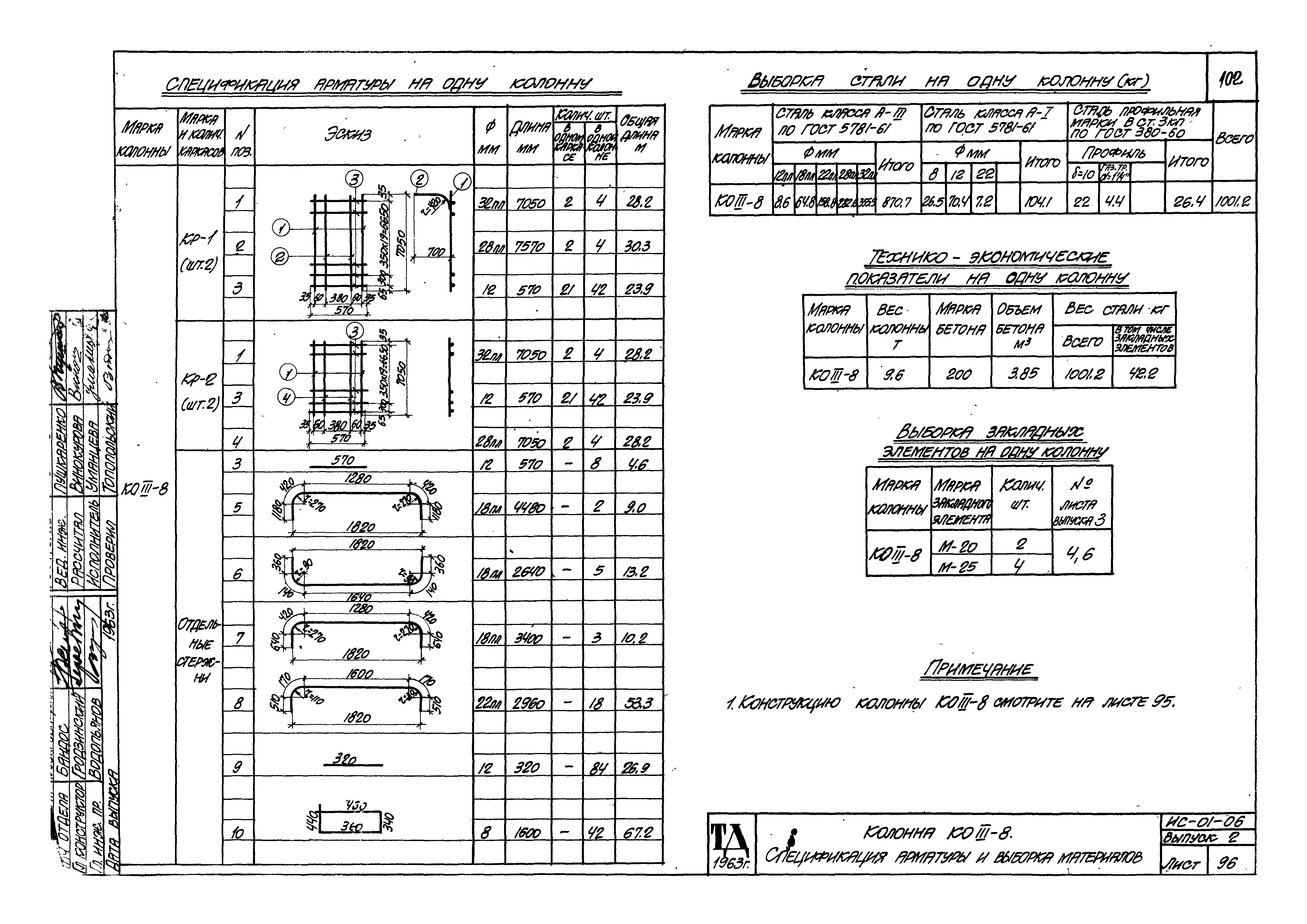 Серия ИС-01-06