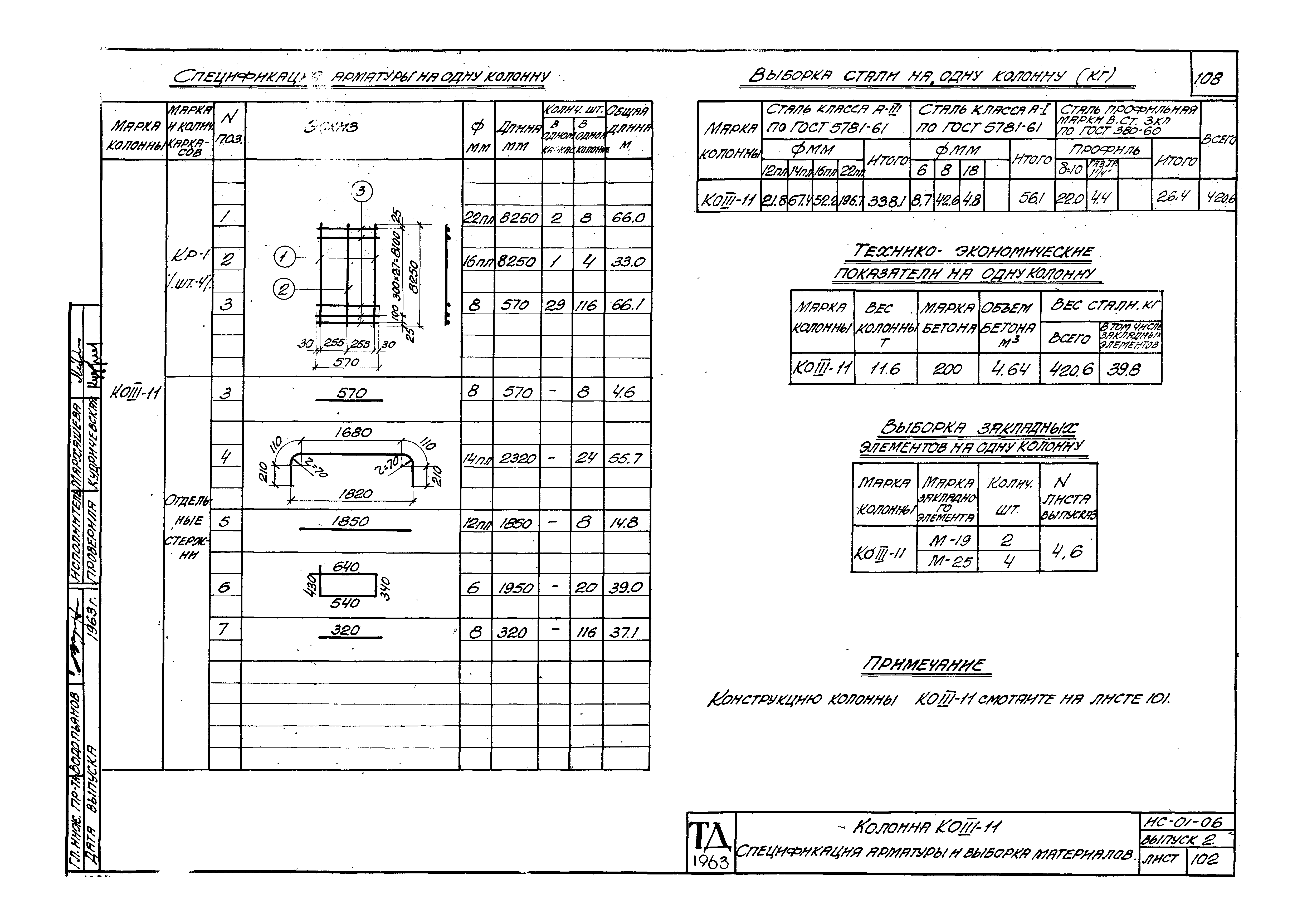 Серия ИС-01-06